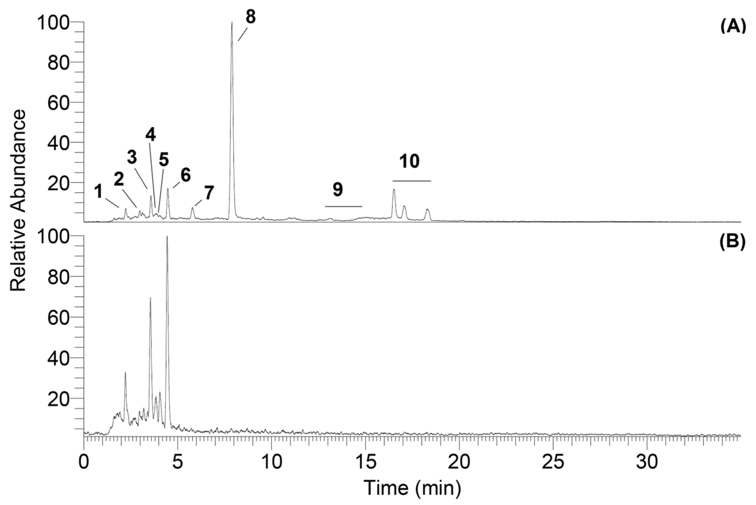 Molecules 29 02604 g002