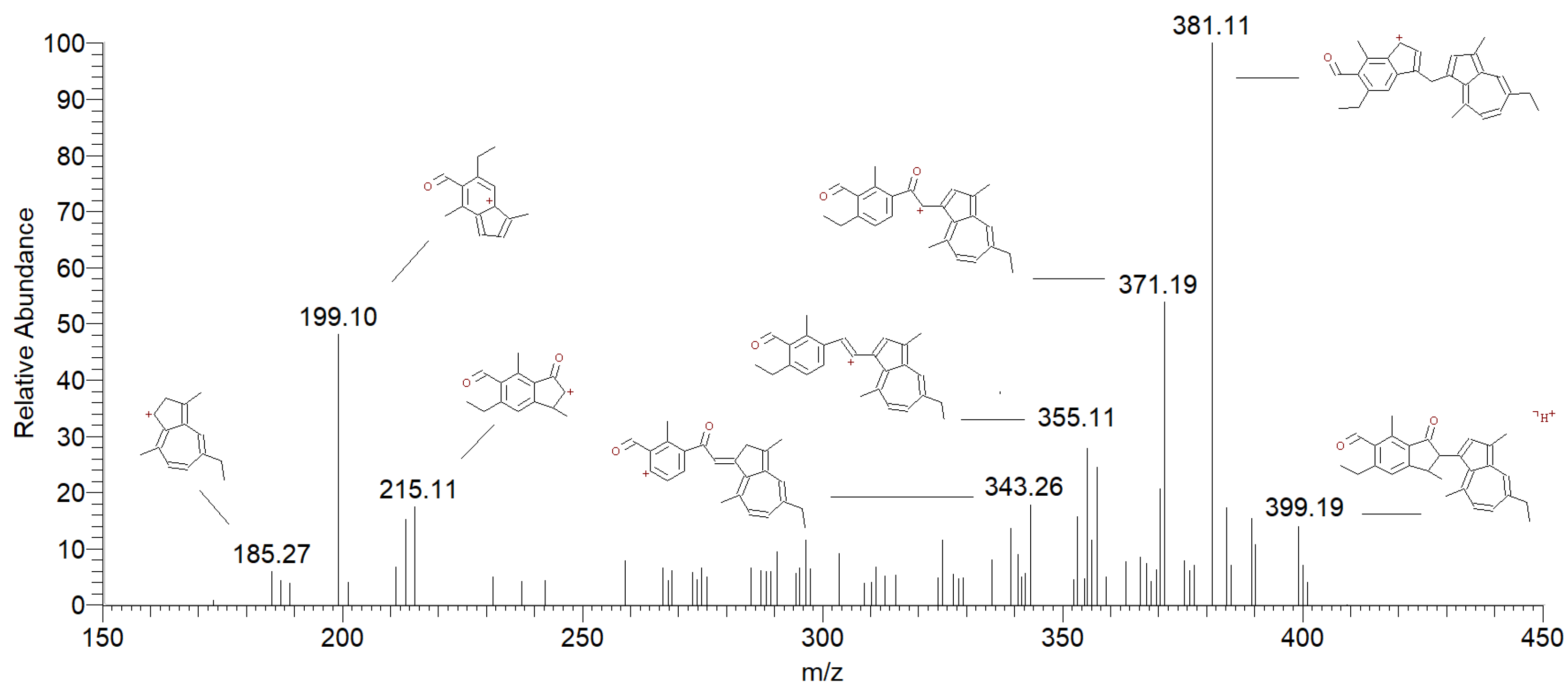 Molecules 29 02604 g009