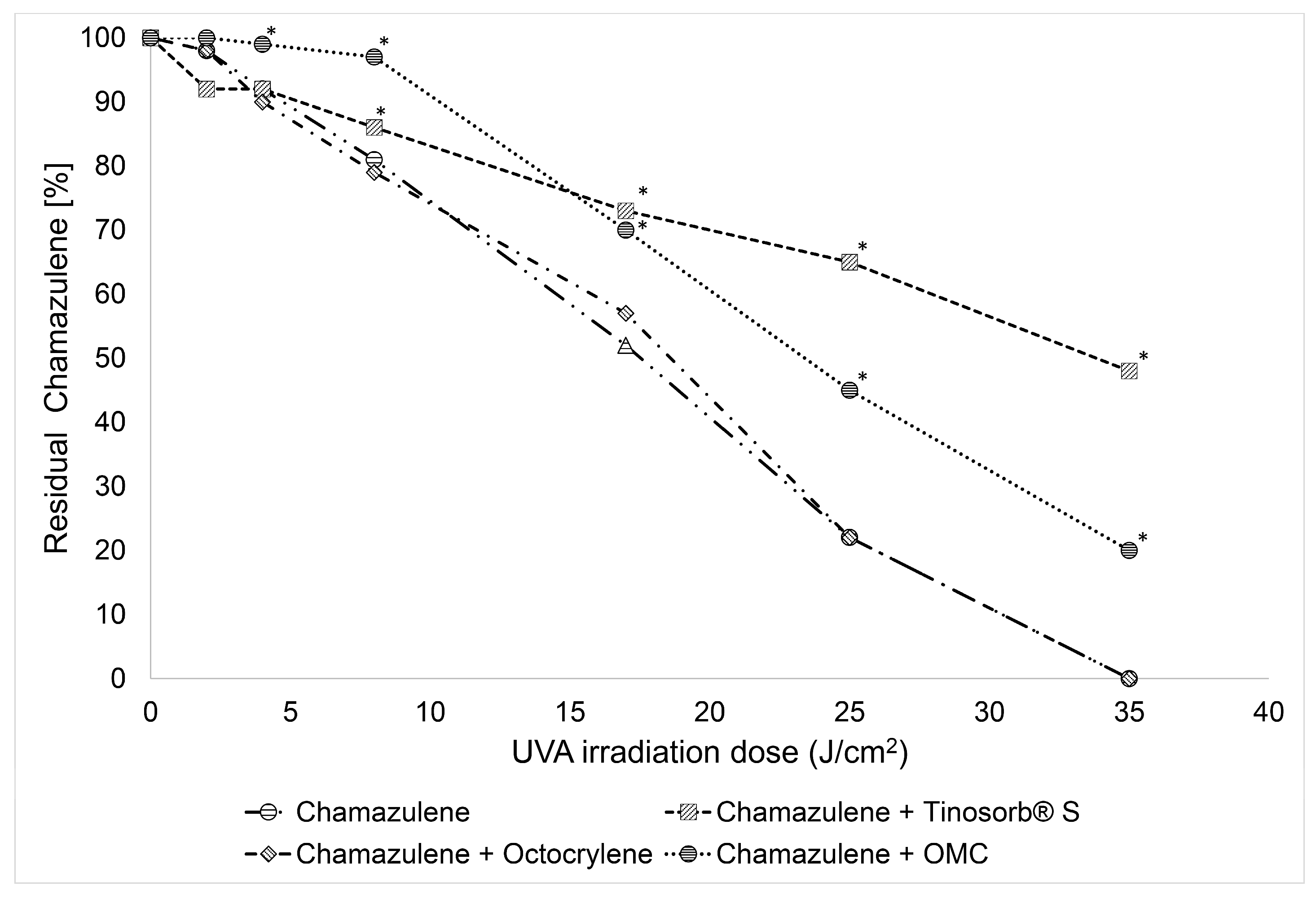 Molecules 29 02604 g011