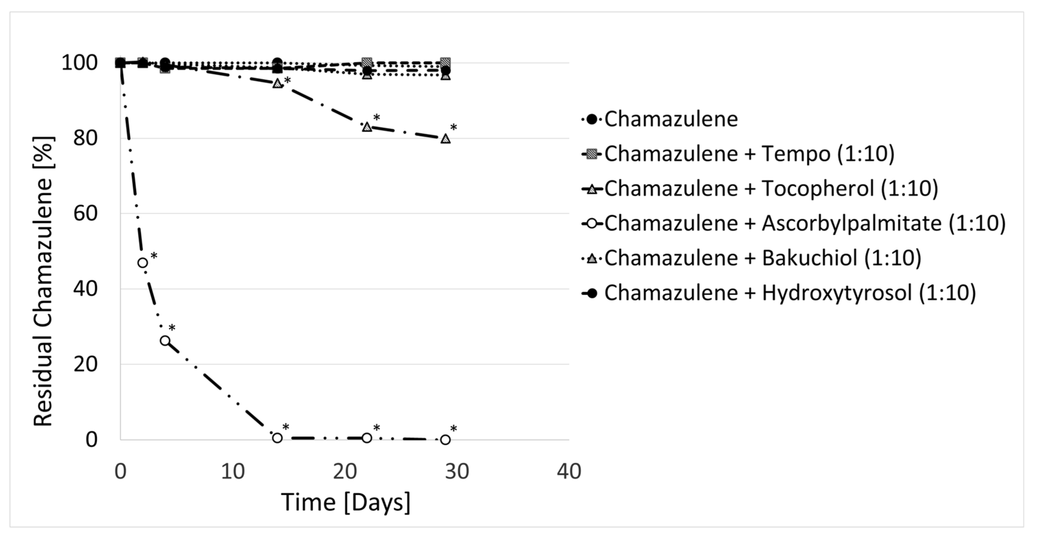 Molecules 29 02604 g012