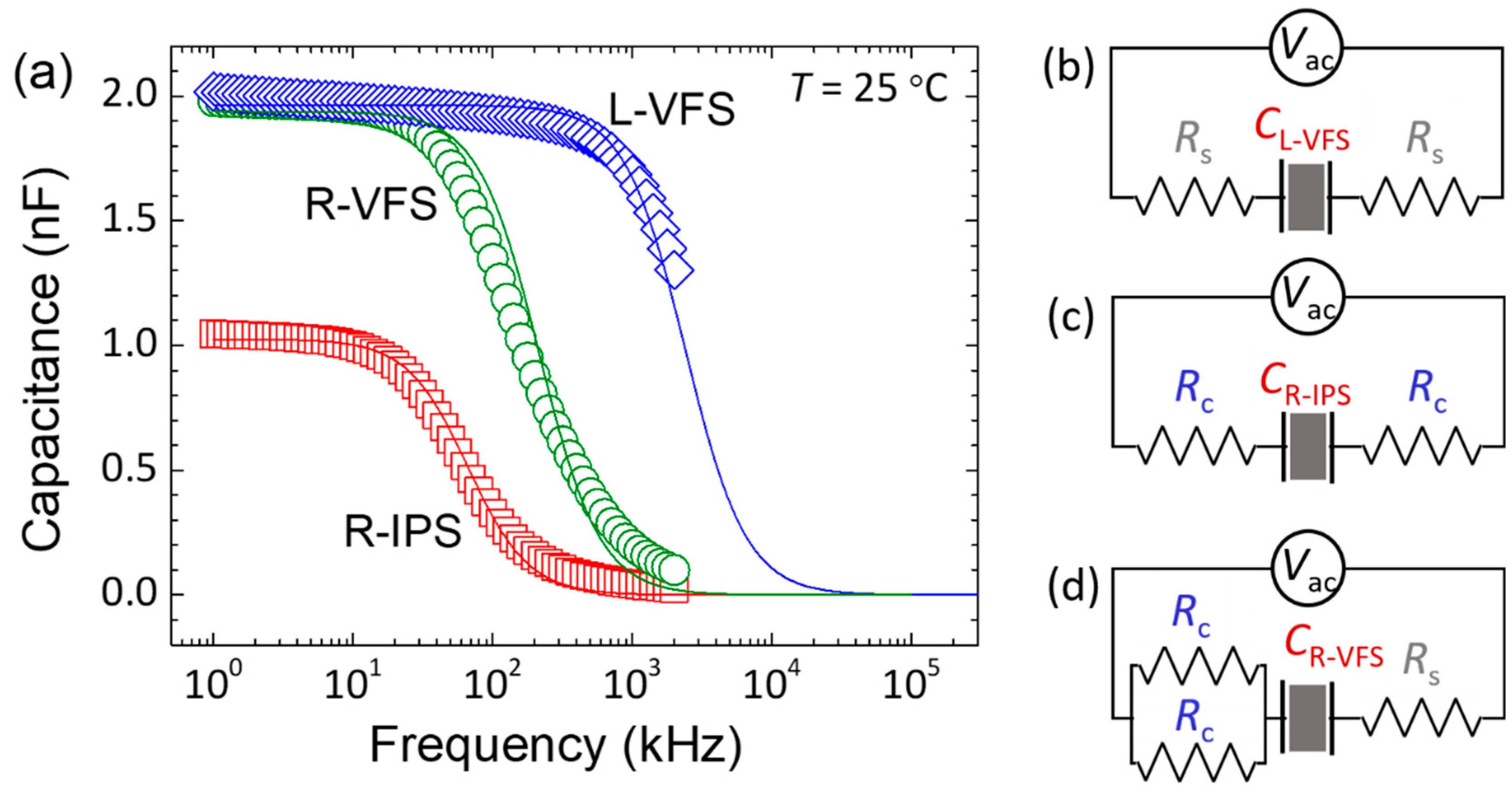 Molecules 29 02607 g003
