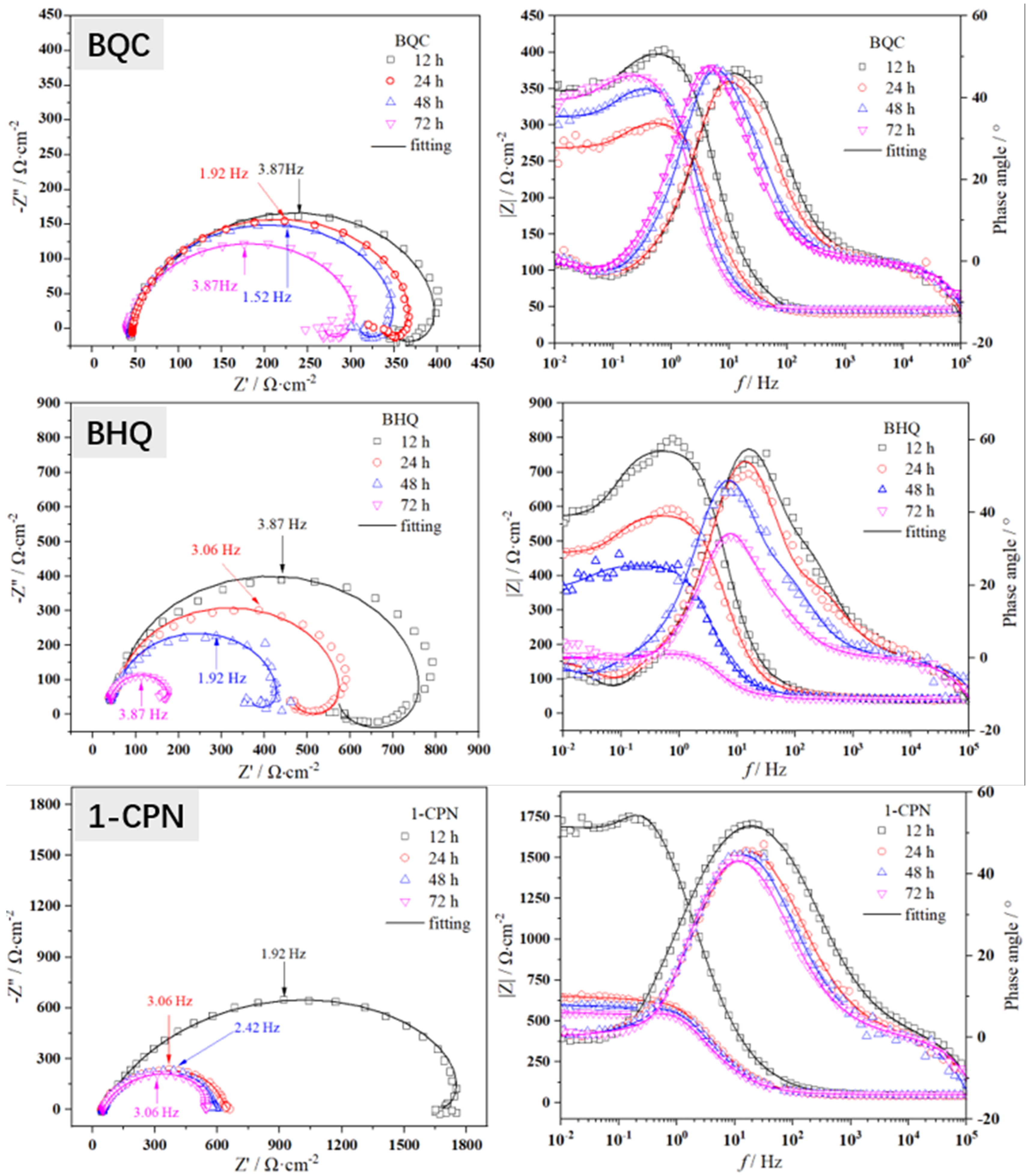 Molecules 29 02611 g005b
