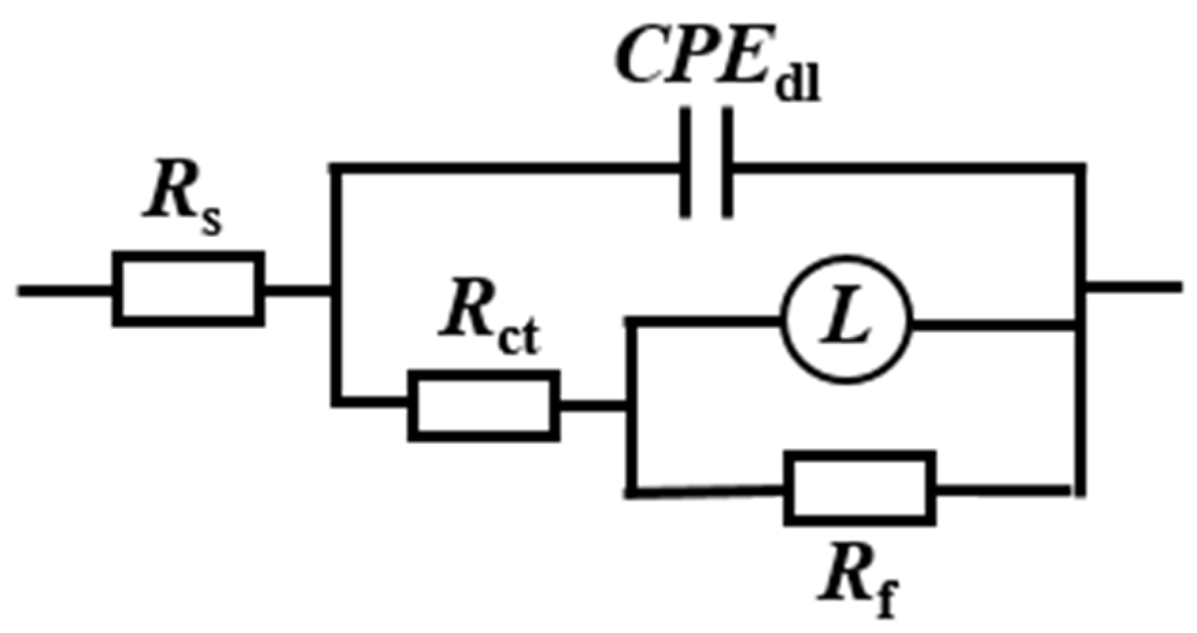 Molecules 29 02611 g006