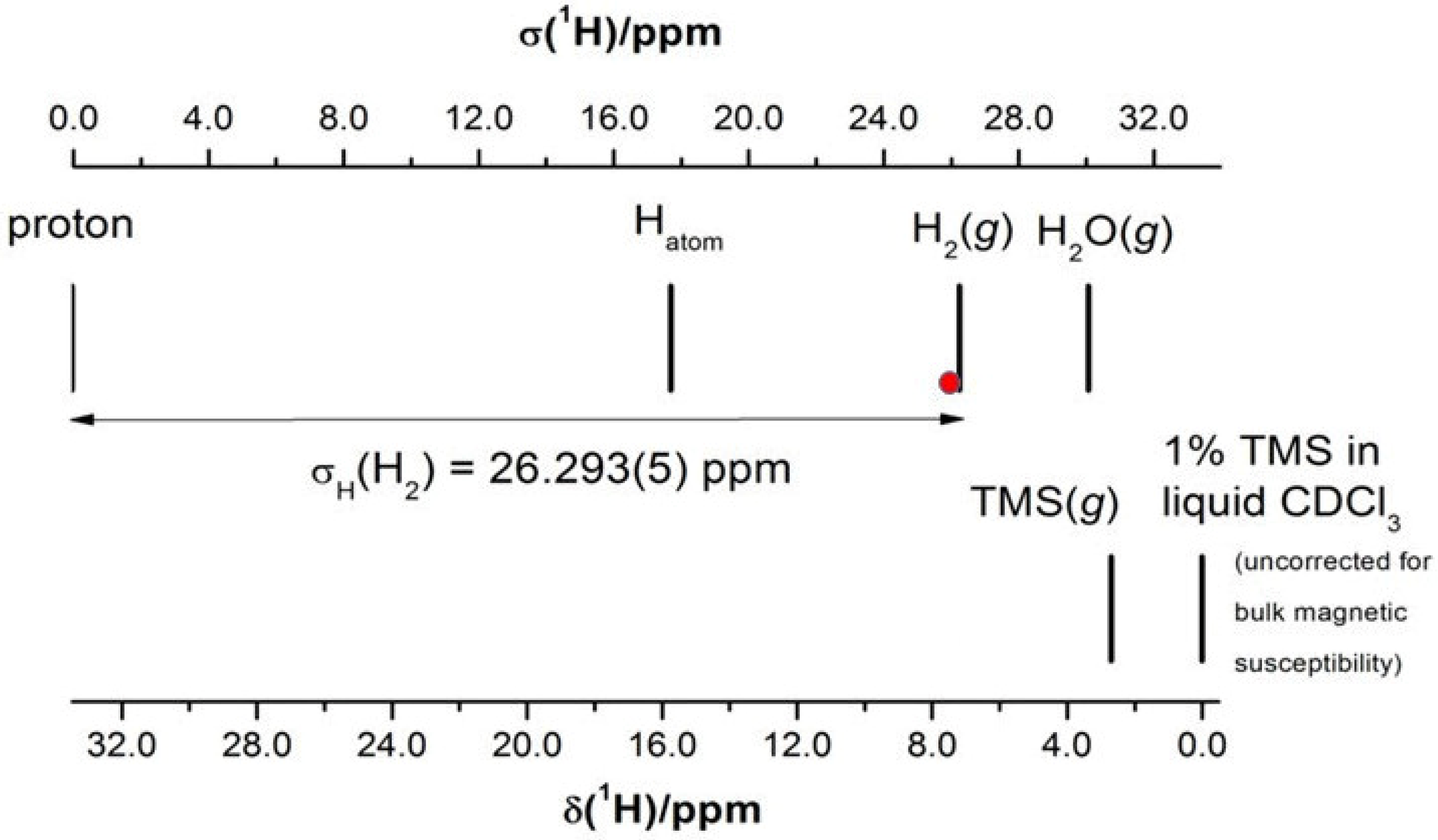 Molecules 29 02617 g003