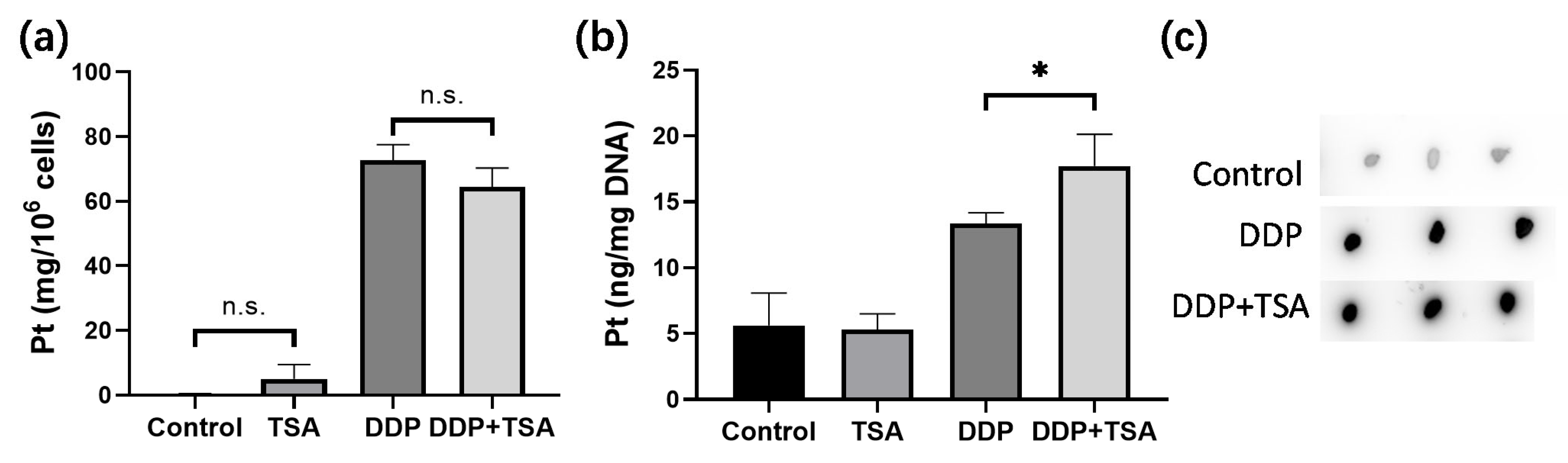 Molecules 29 02623 g002a