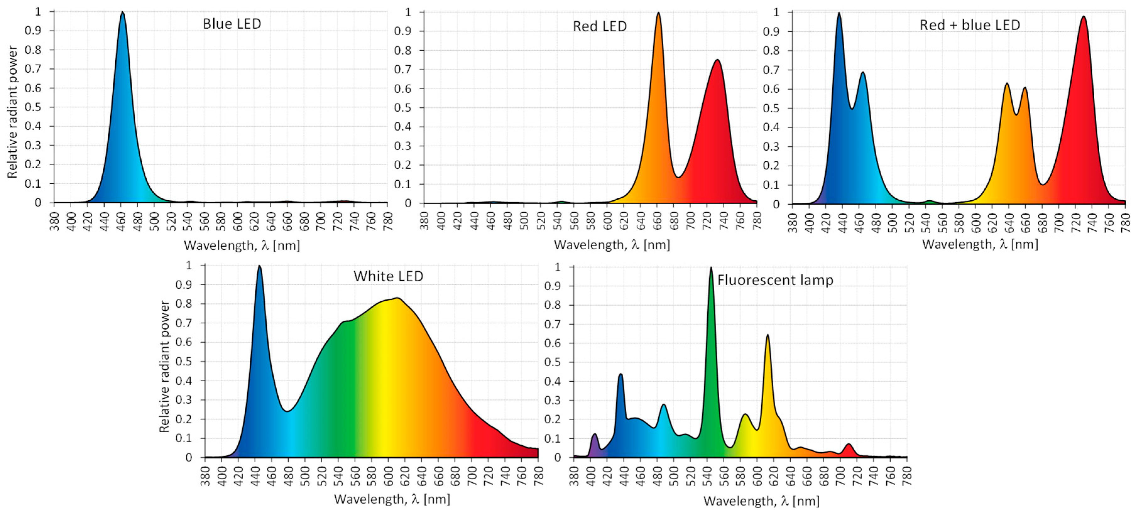 Molecules 29 02626 g008