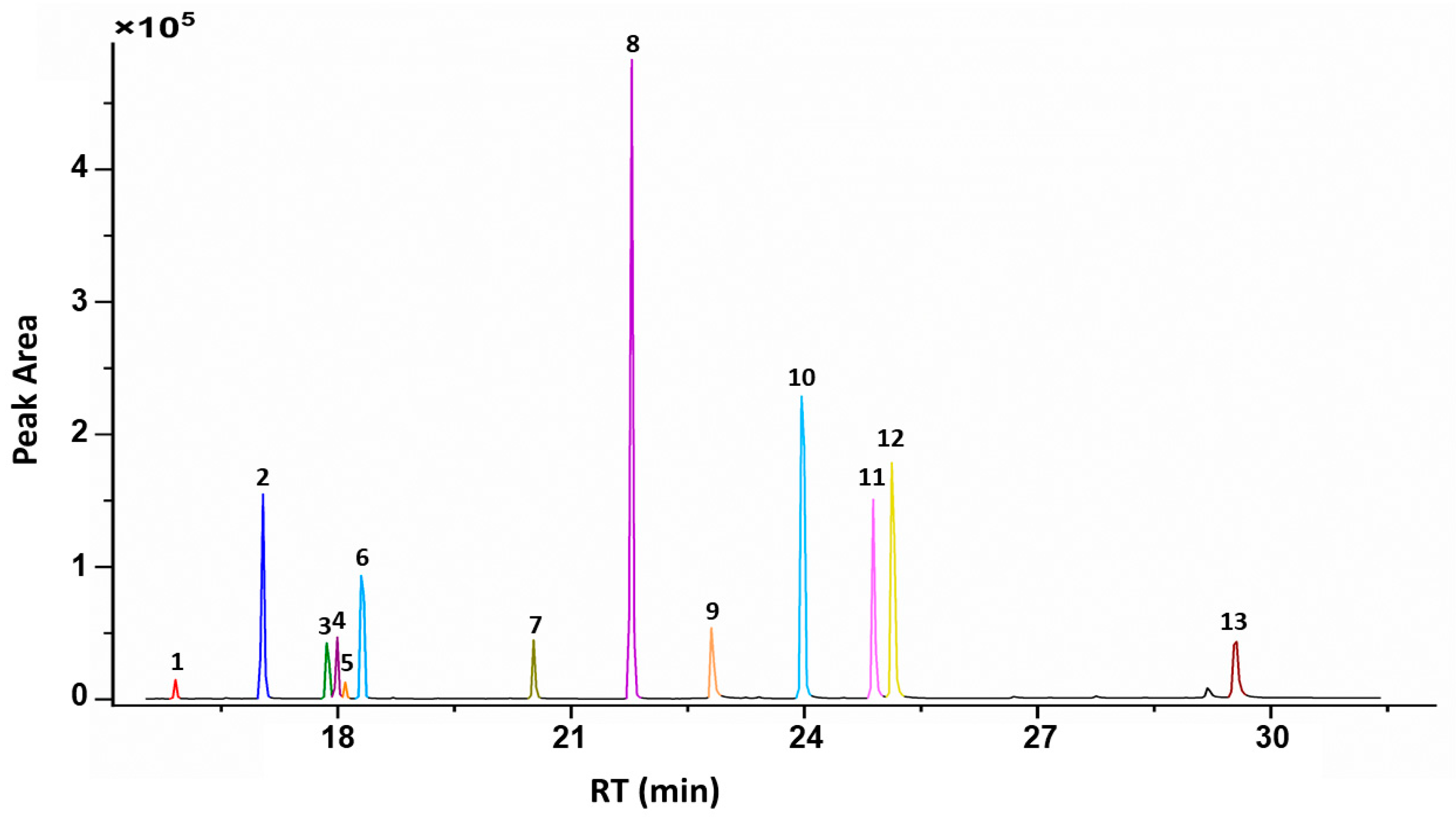Molecules 29 02628 g004