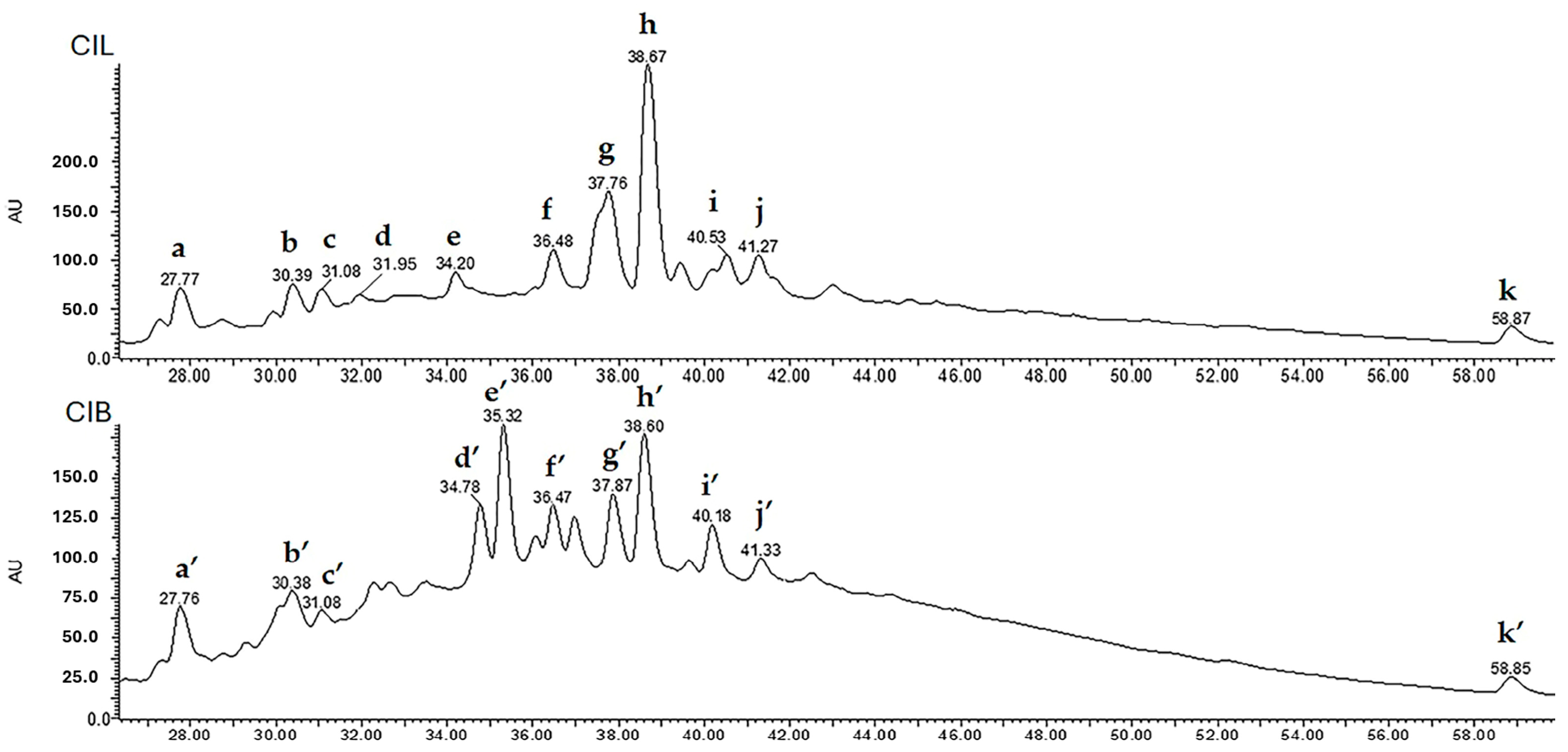 Molecules 29 02629 g009