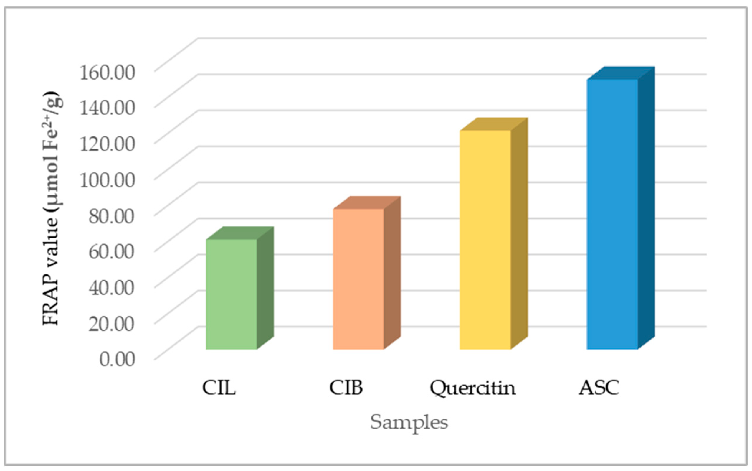 Molecules 29 02629 g012