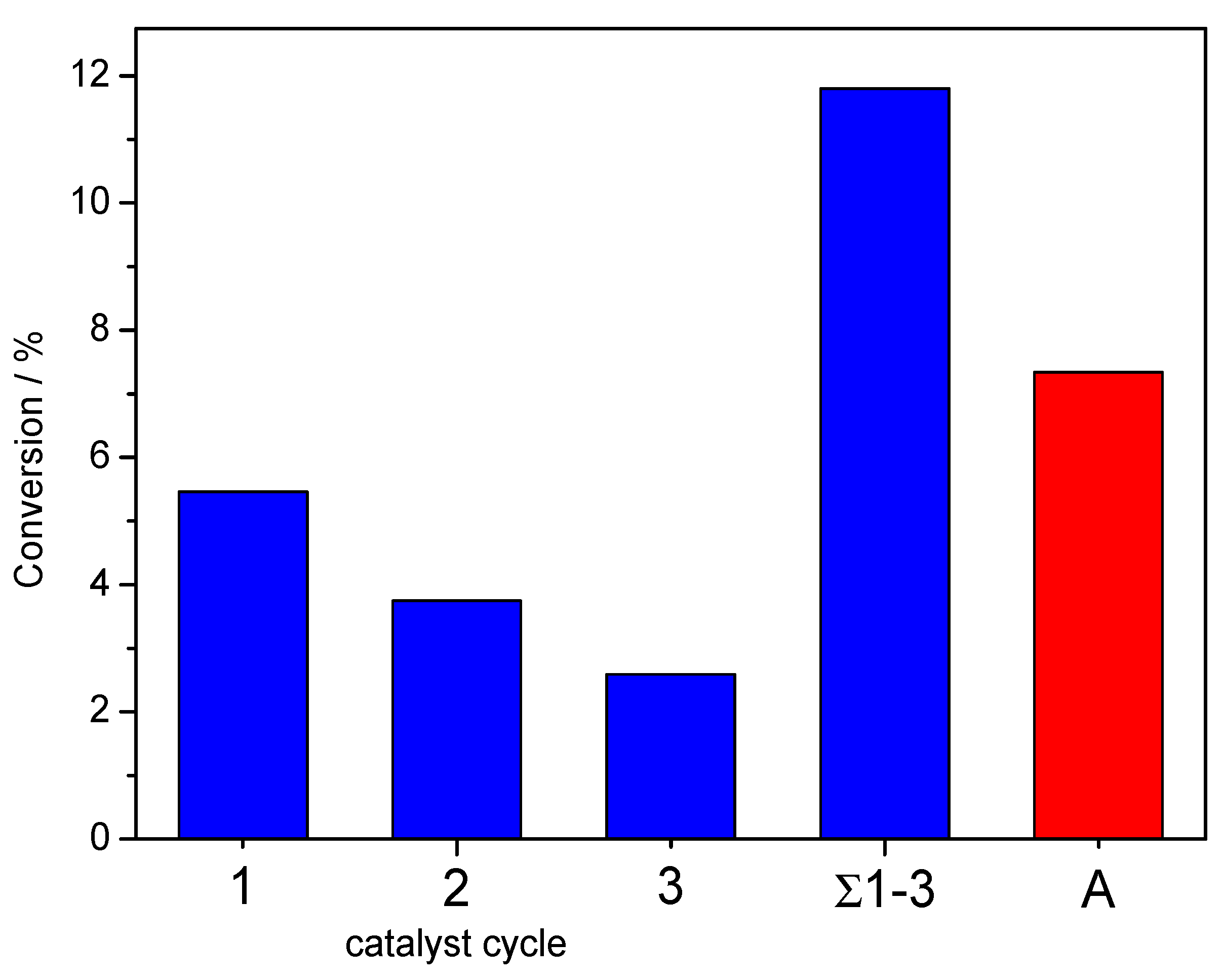 Molecules 29 02634 g003