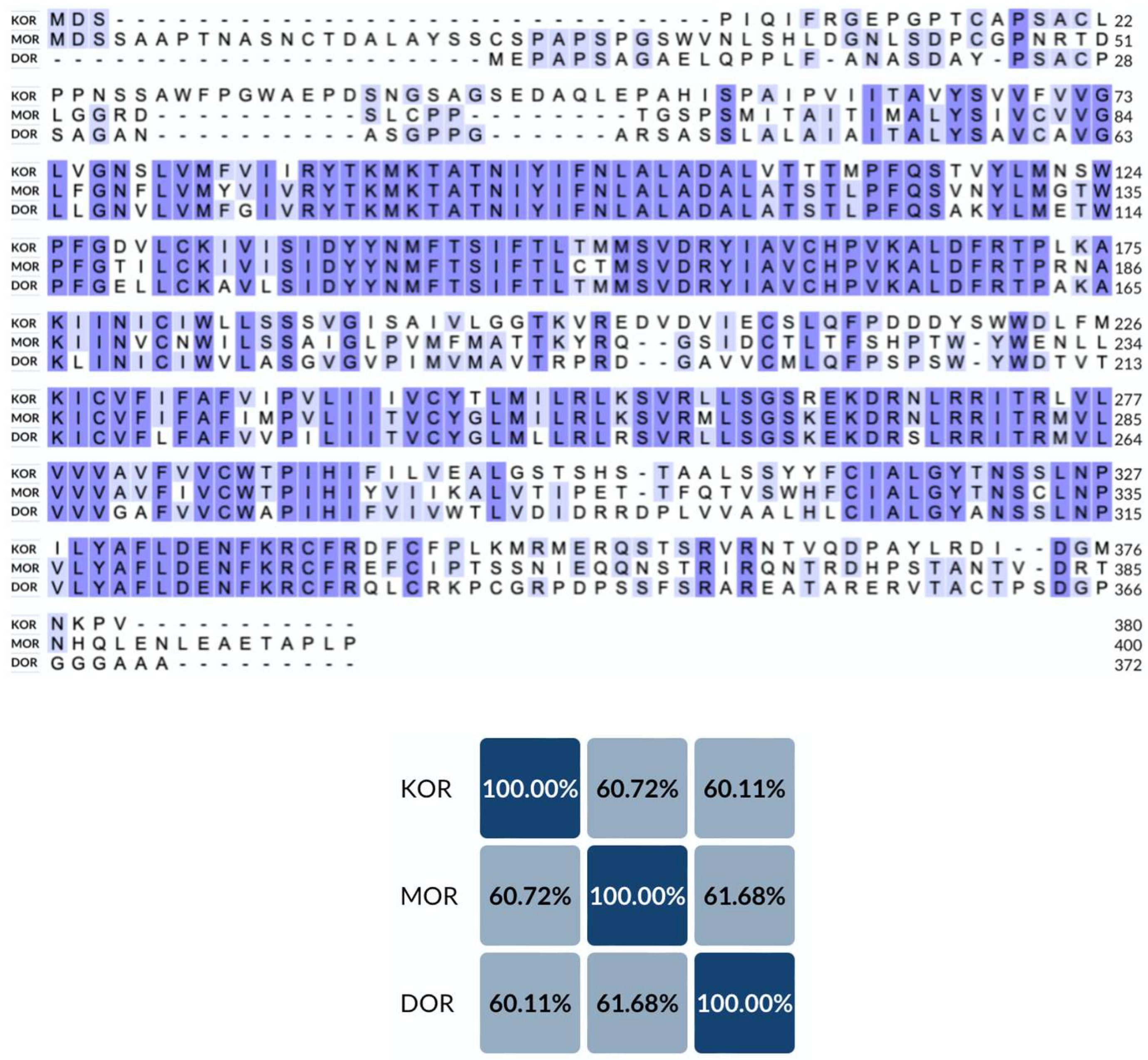 Molecules 29 02635 g001