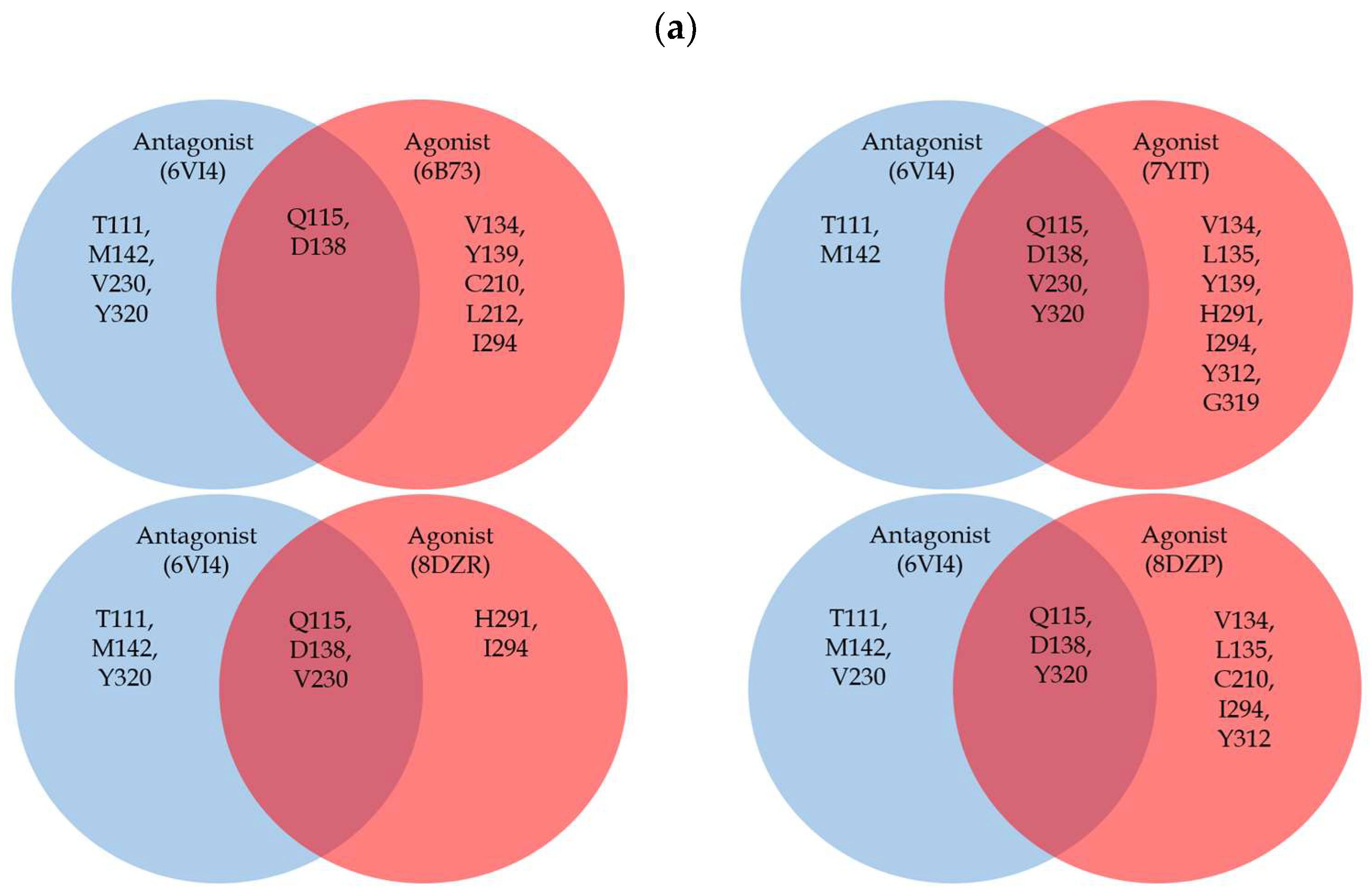 Molecules 29 02635 g006a