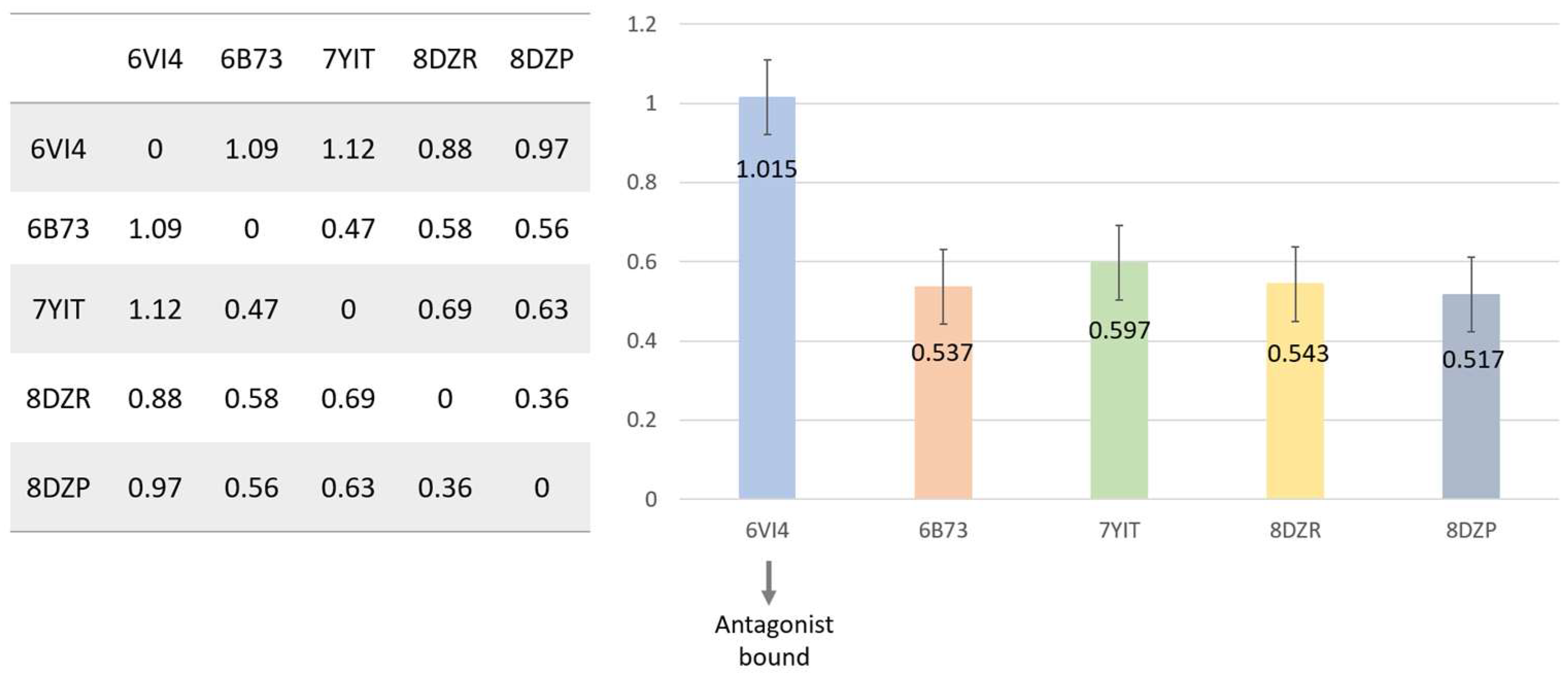 Molecules 29 02635 g008