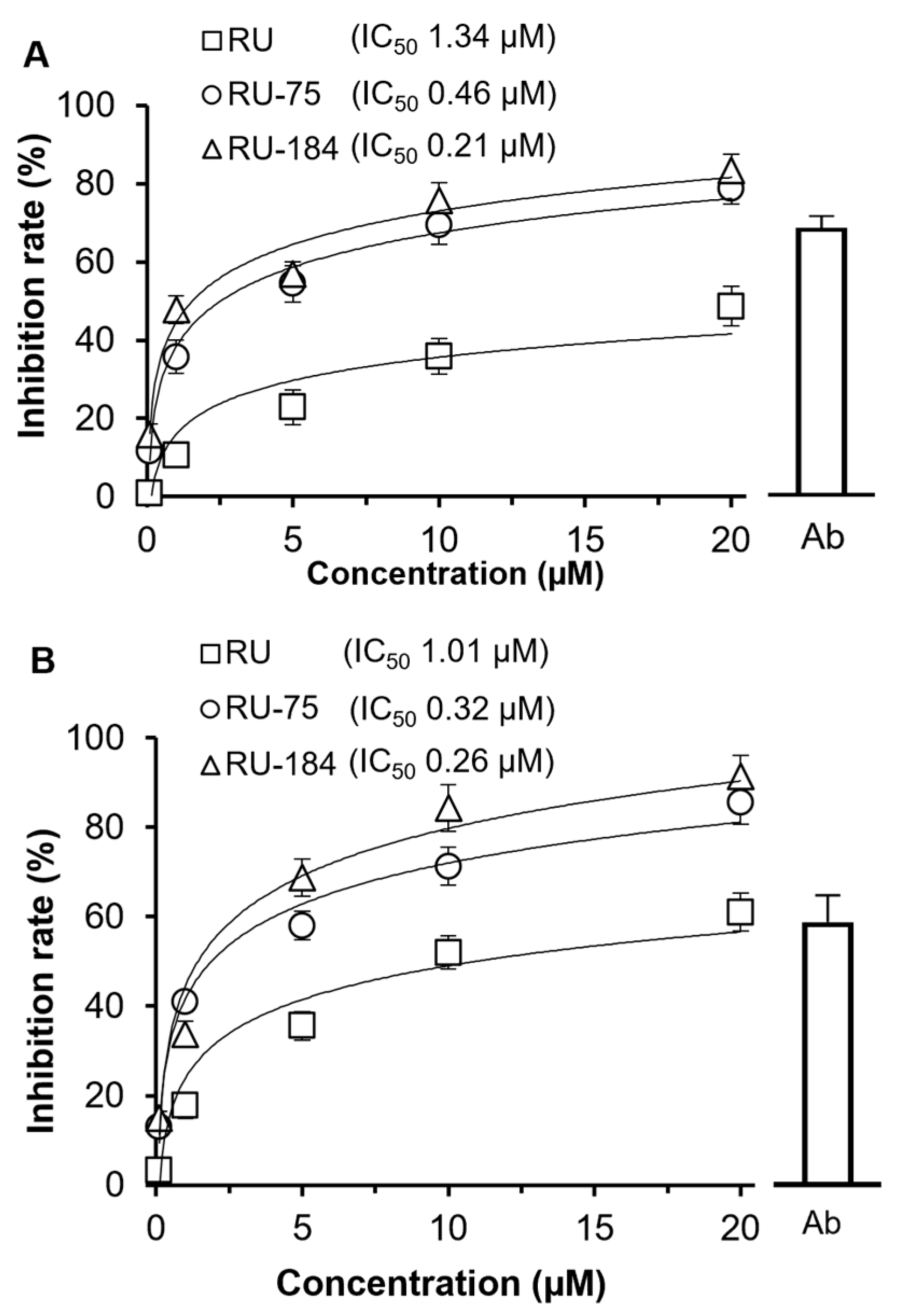 Molecules 29 02636 g007