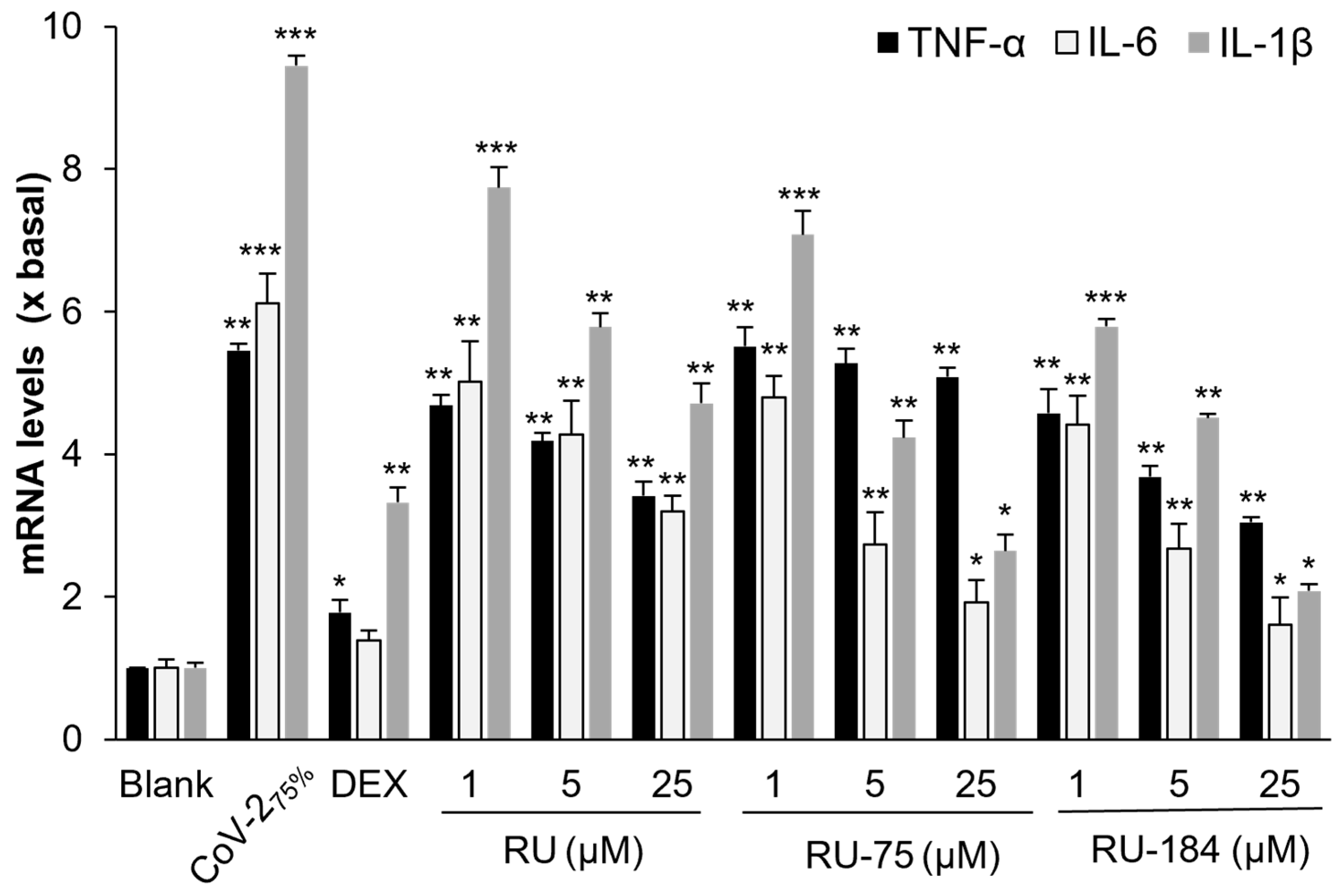 Molecules 29 02636 g008