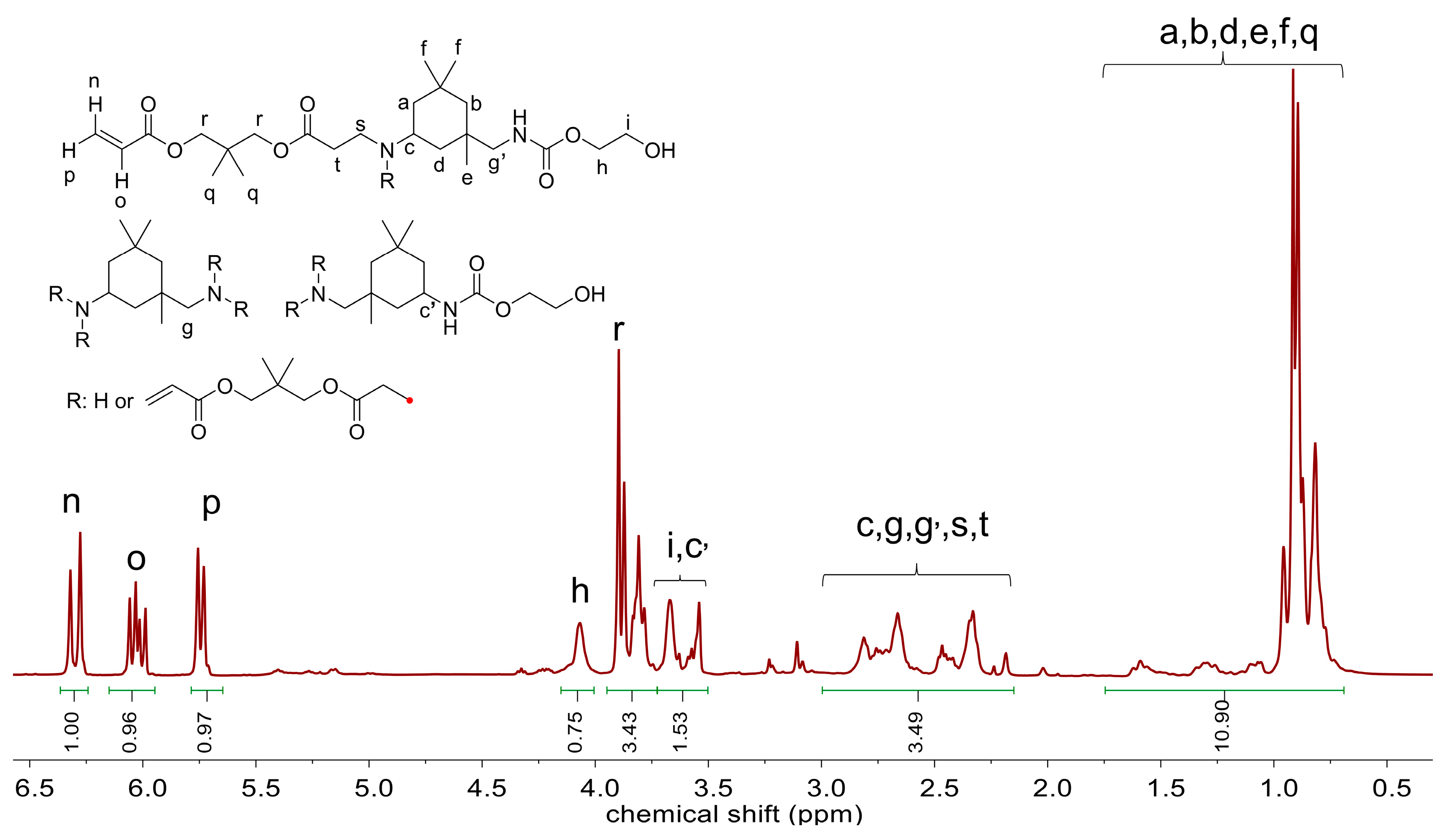 Molecules 29 02639 g004
