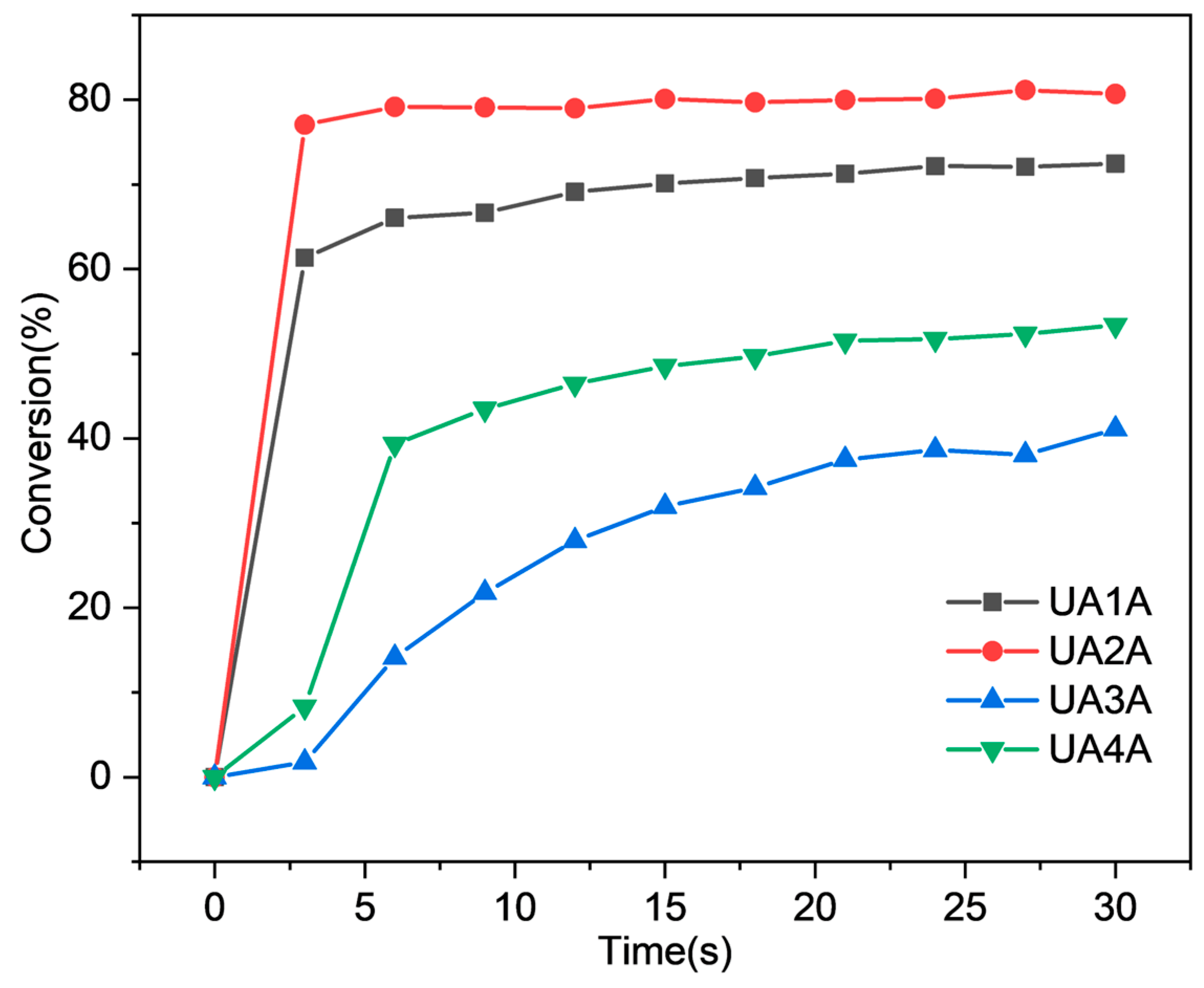 Molecules 29 02639 g006