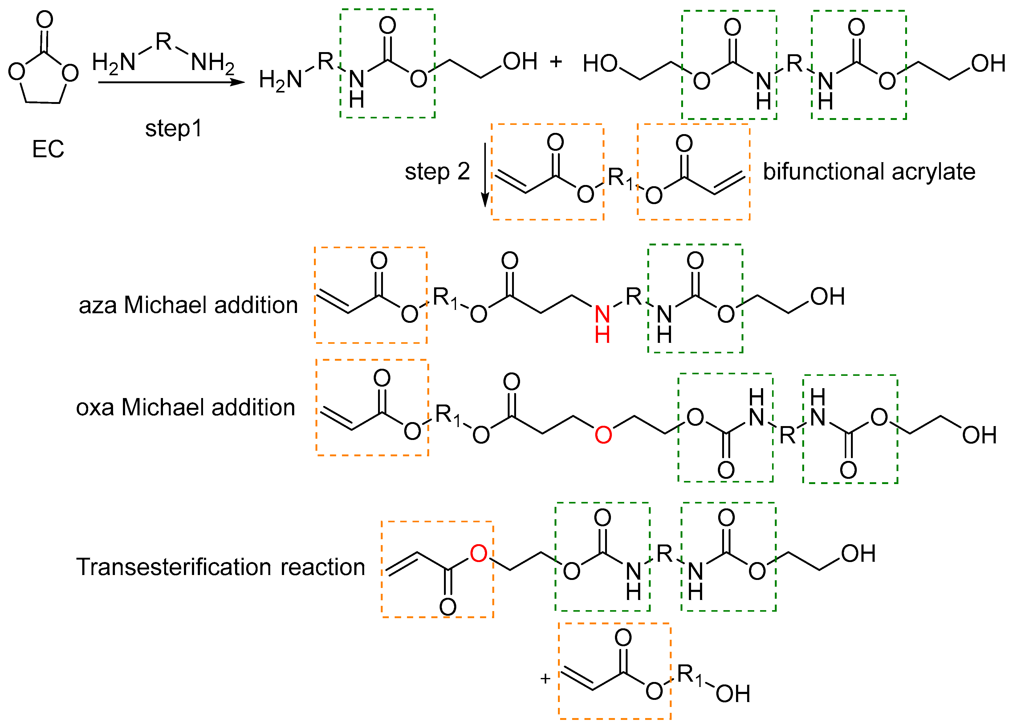 Molecules 29 02639 sch001