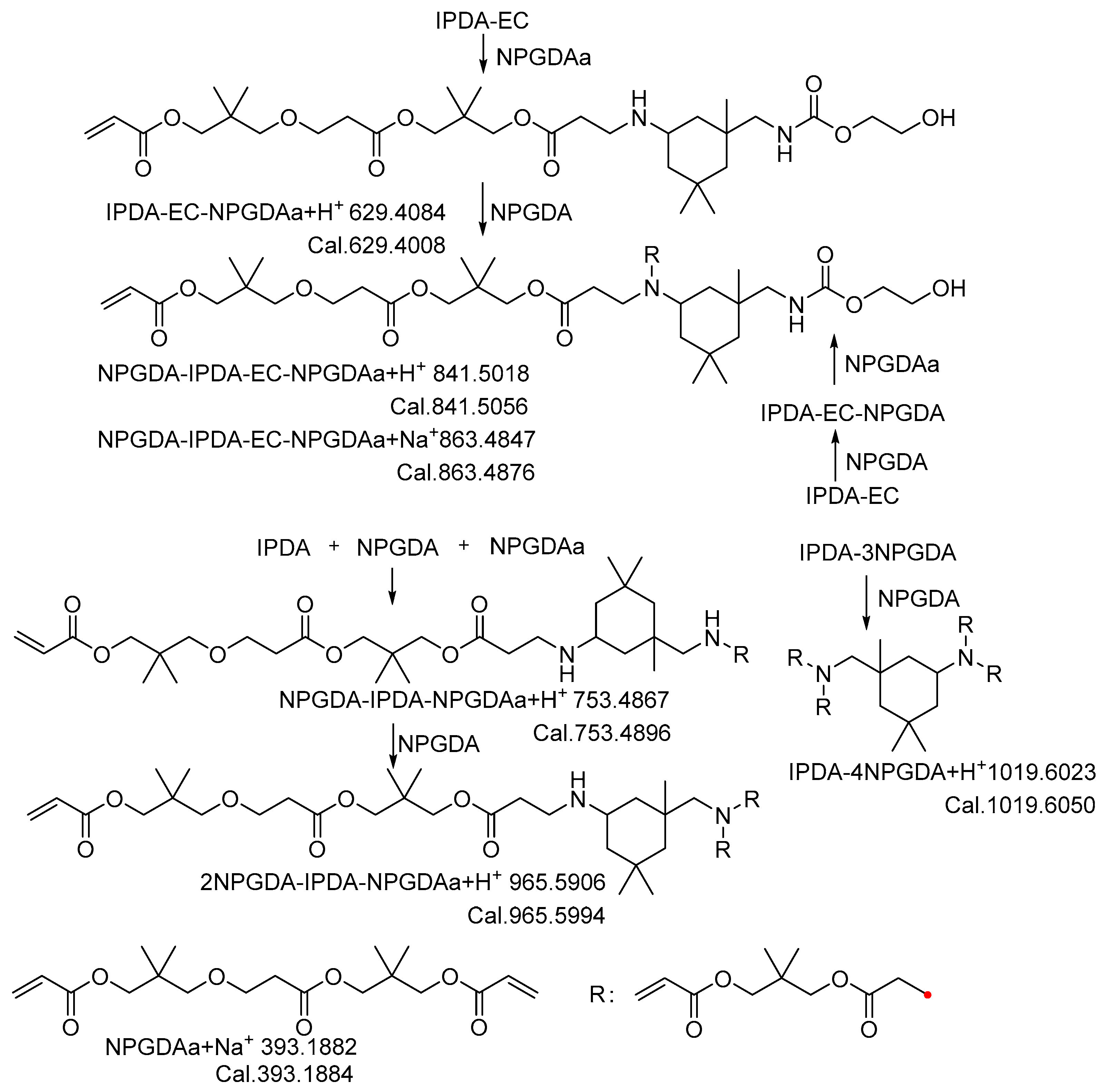 Molecules 29 02639 sch004