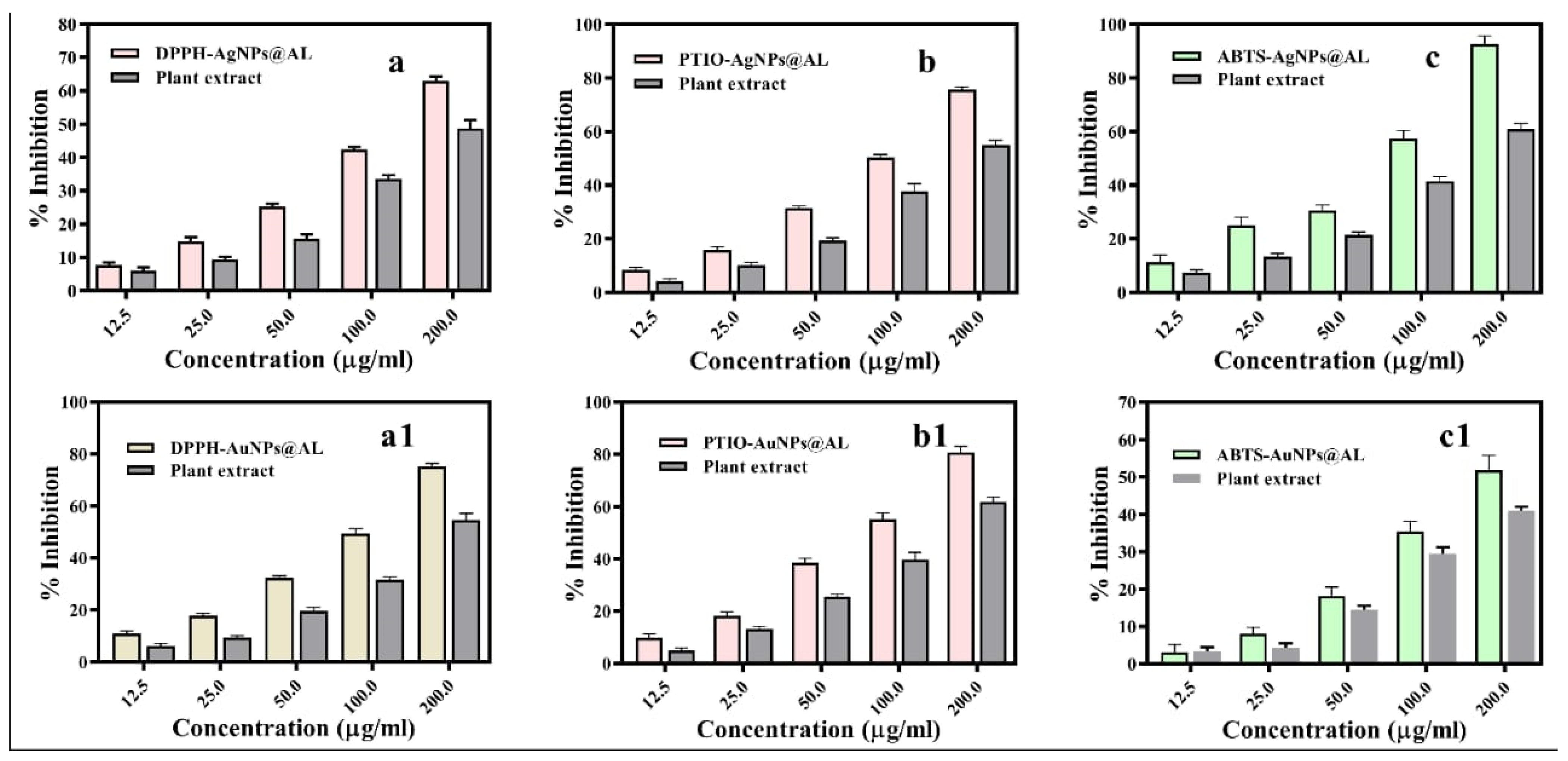 Molecules 29 02640 g010