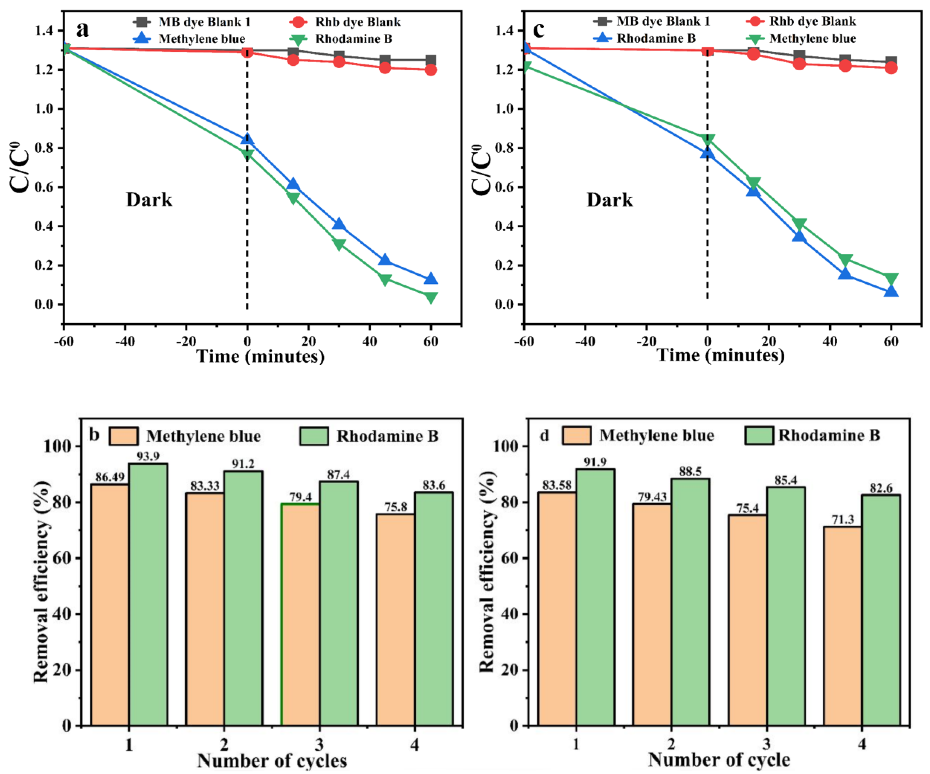 Molecules 29 02640 g011
