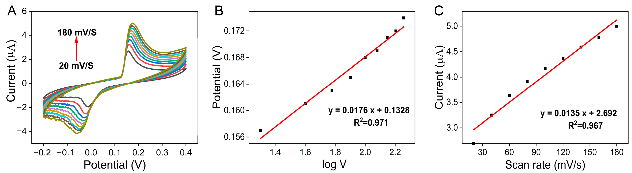 Molecules 29 02644 g005