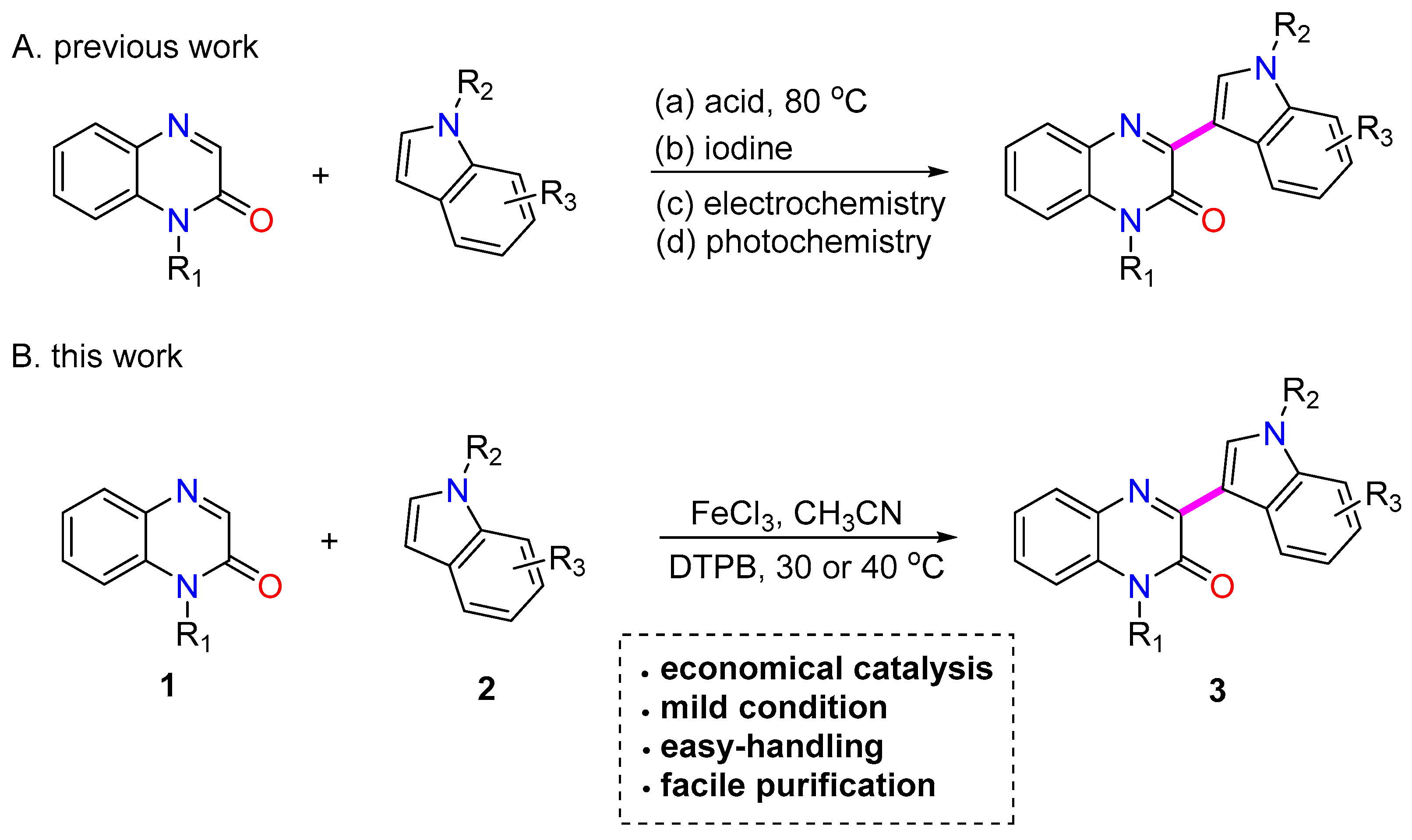 Molecules 29 02649 sch001