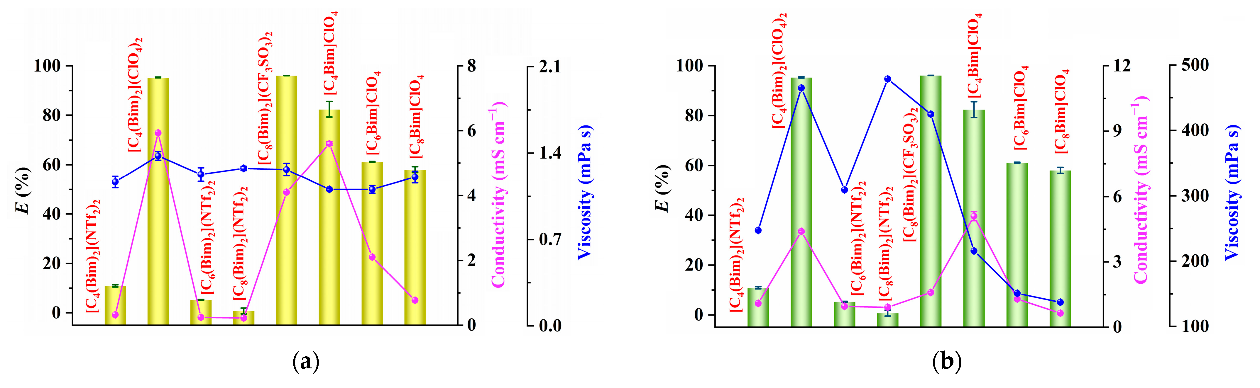 Molecules 29 02659 g002