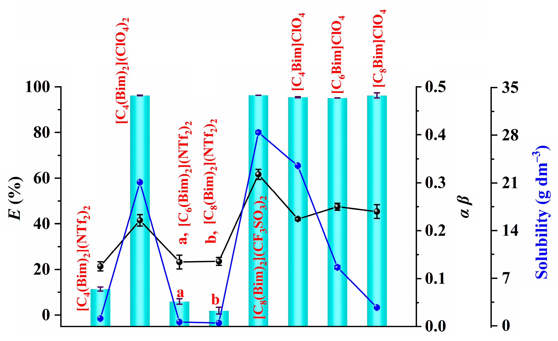 Molecules 29 02659 g004