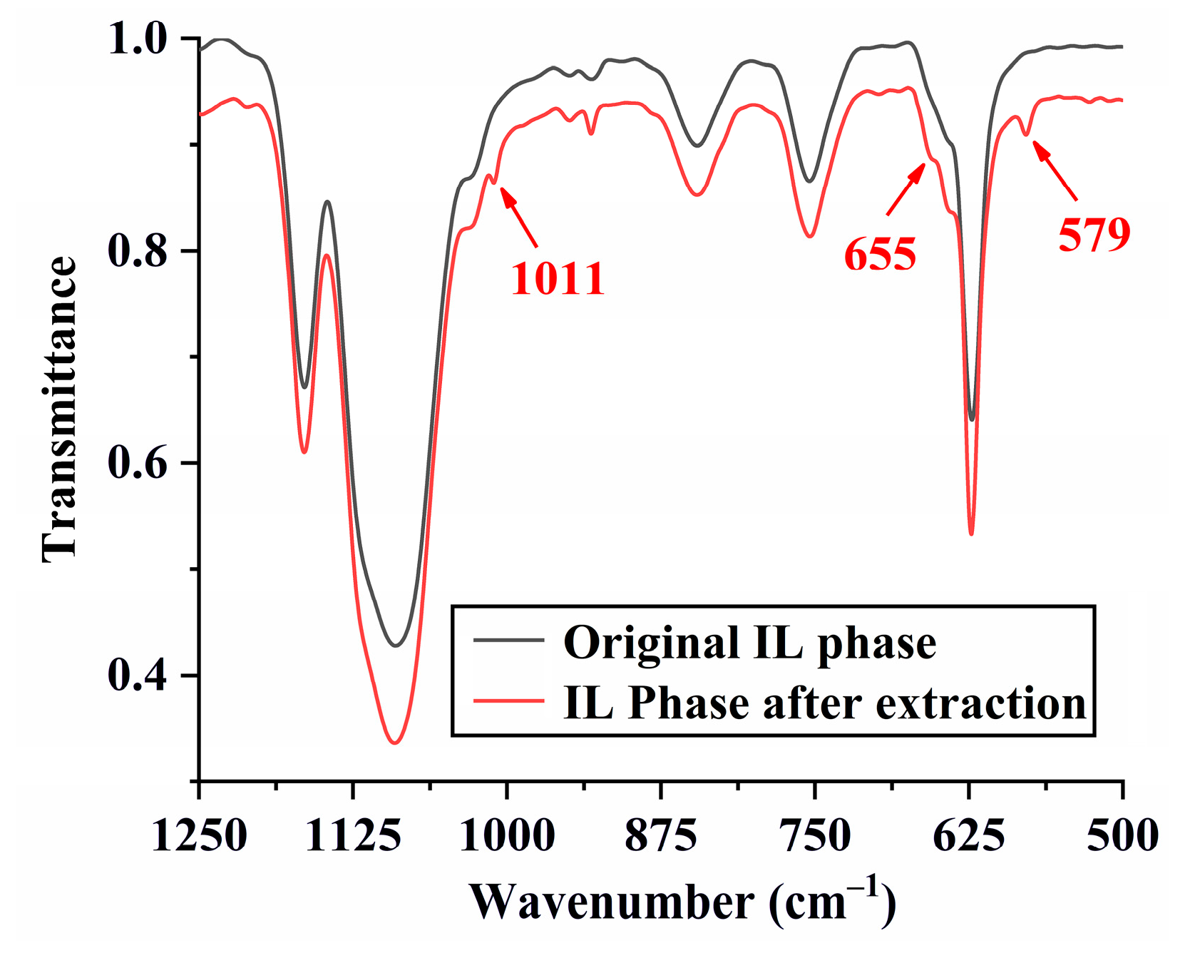 Molecules 29 02659 g008
