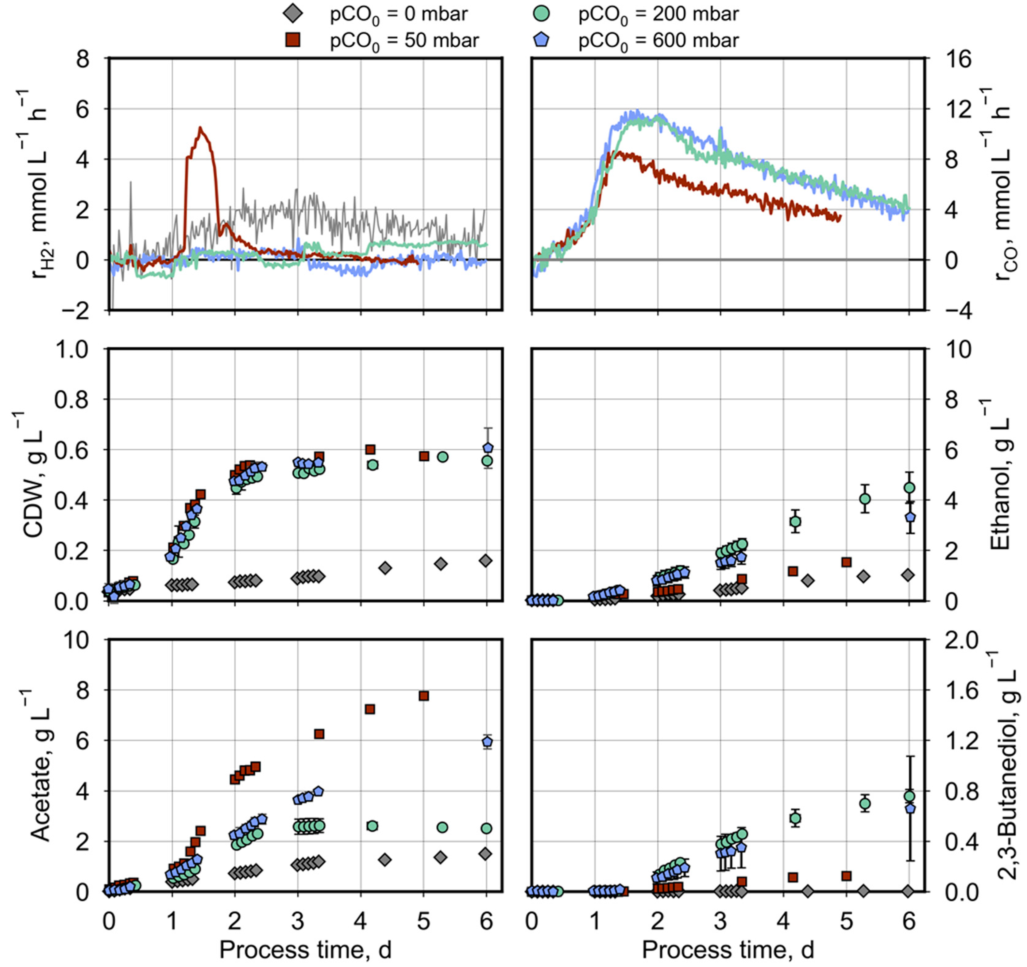 Molecules 29 02661 g002