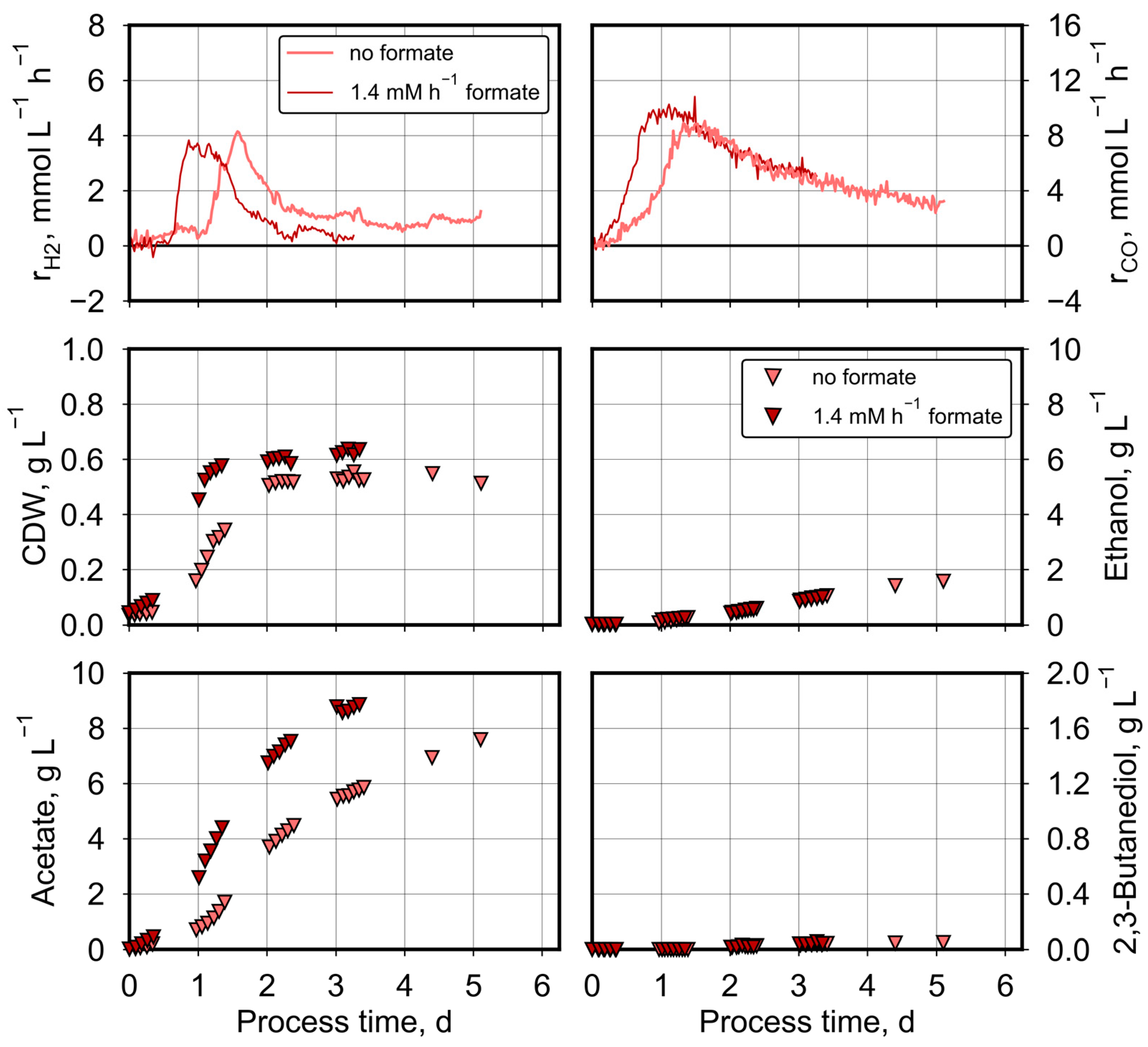 Molecules 29 02661 g004