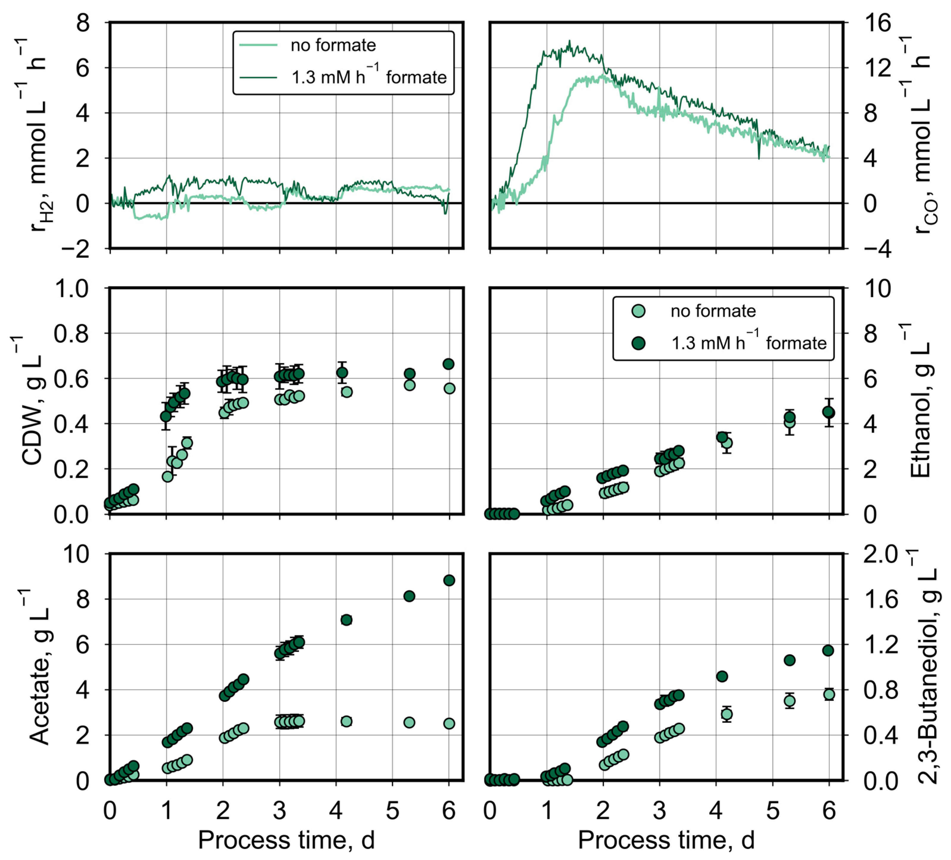 Molecules 29 02661 g005
