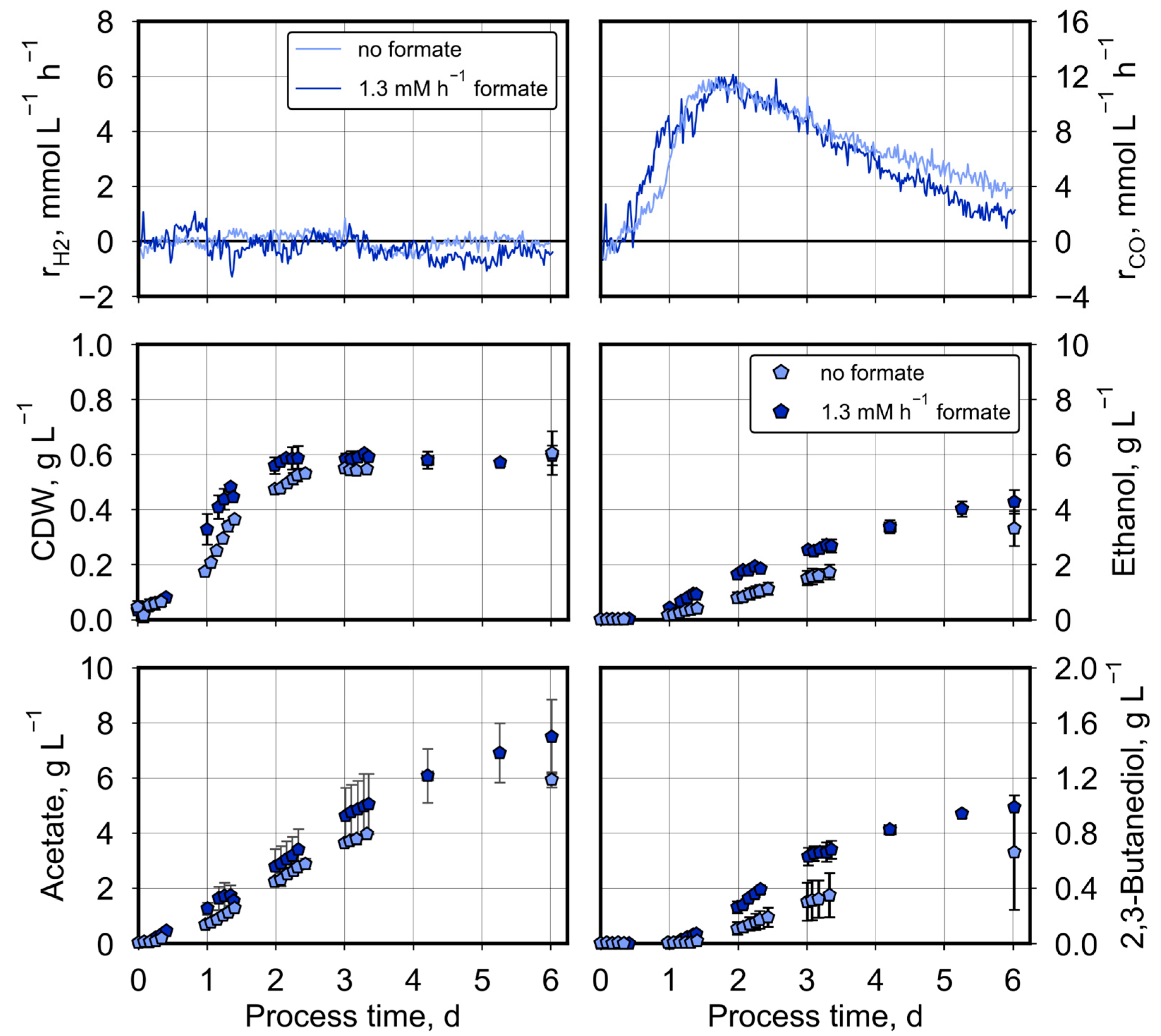 Molecules 29 02661 g006