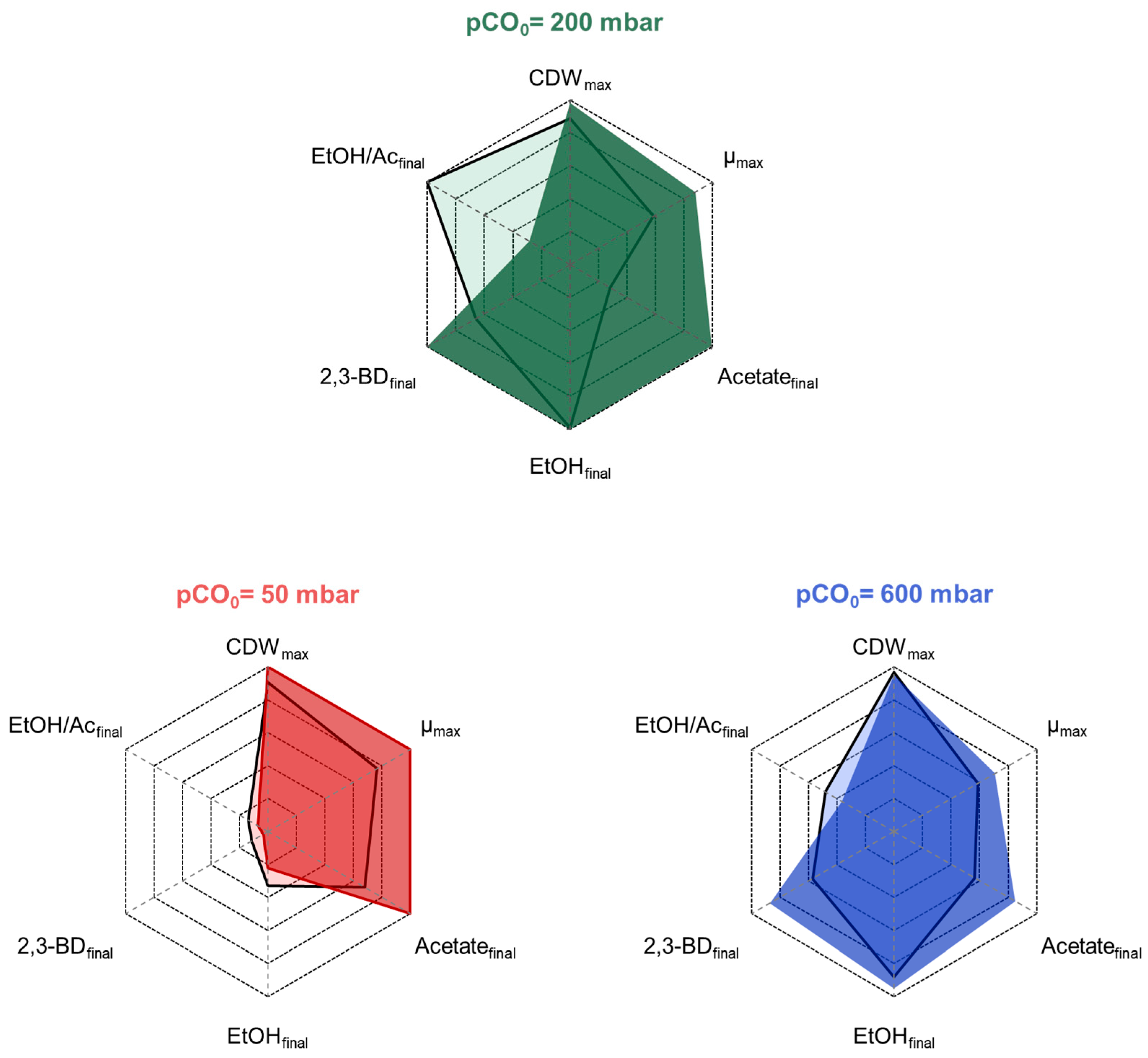 Molecules 29 02661 g007