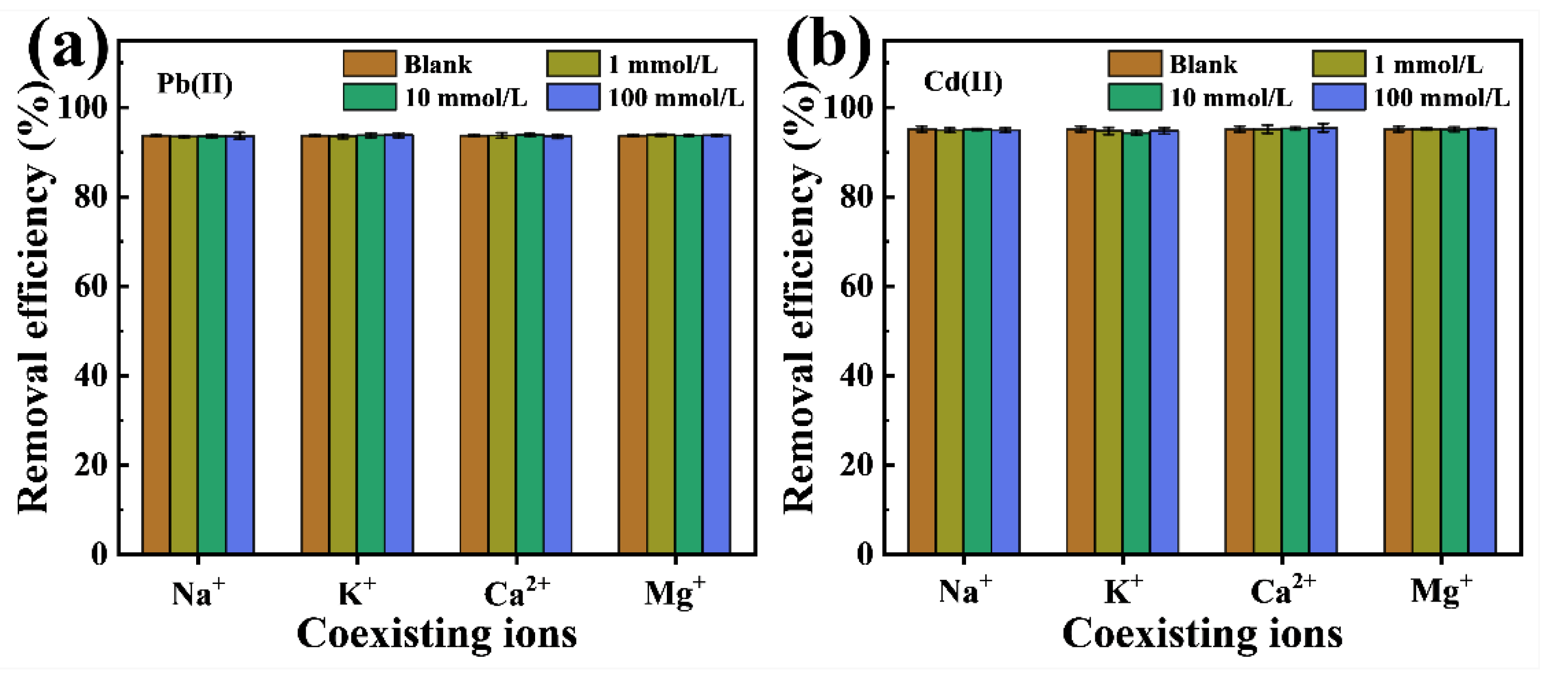 Molecules 29 02665 g008
