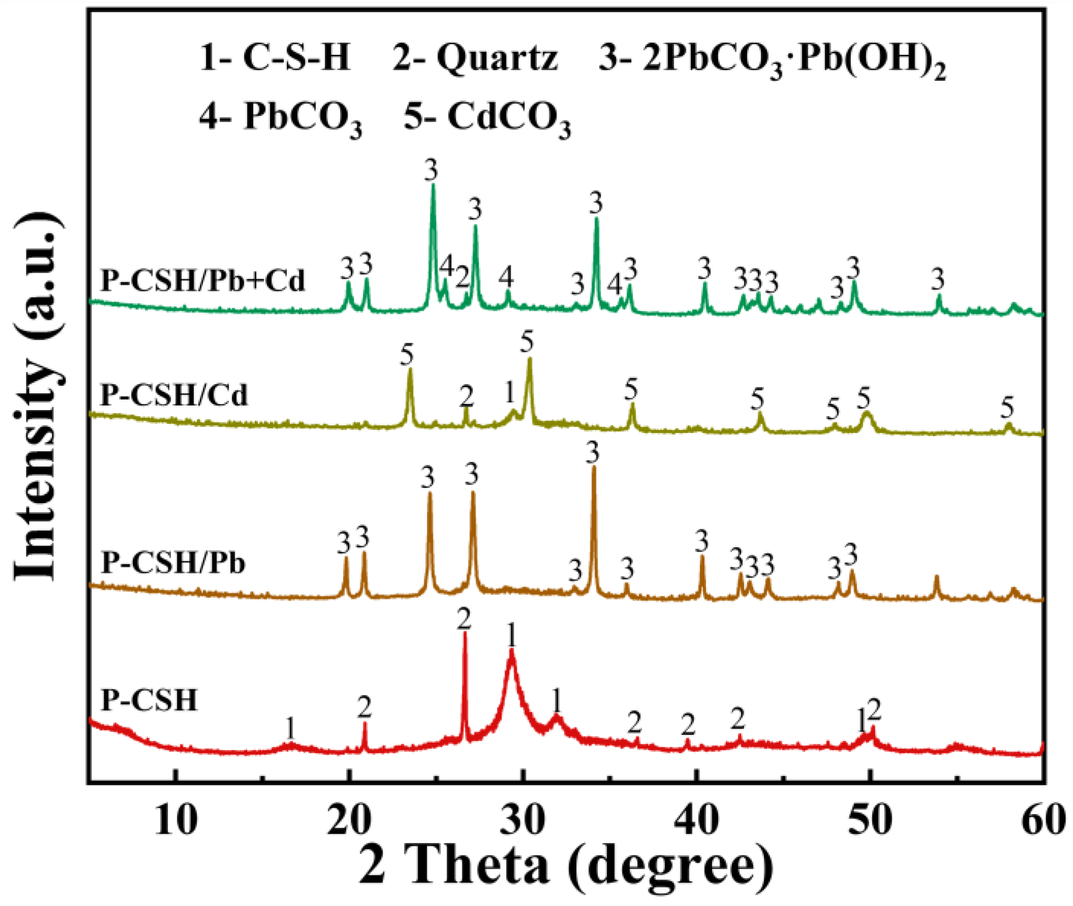 Molecules 29 02665 g009