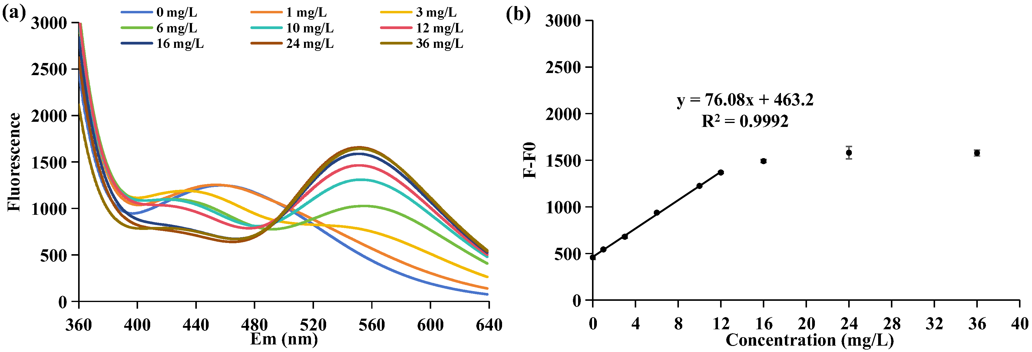 Molecules 29 02667 g001