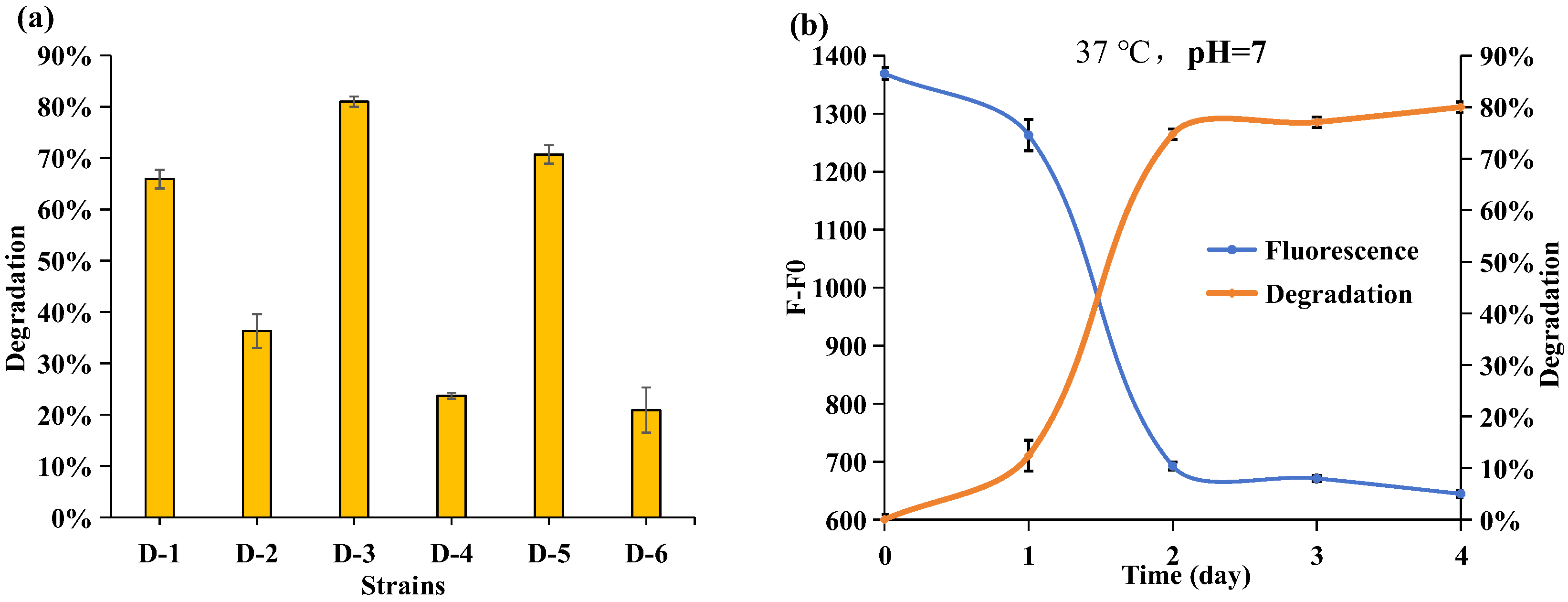 Molecules 29 02667 g002