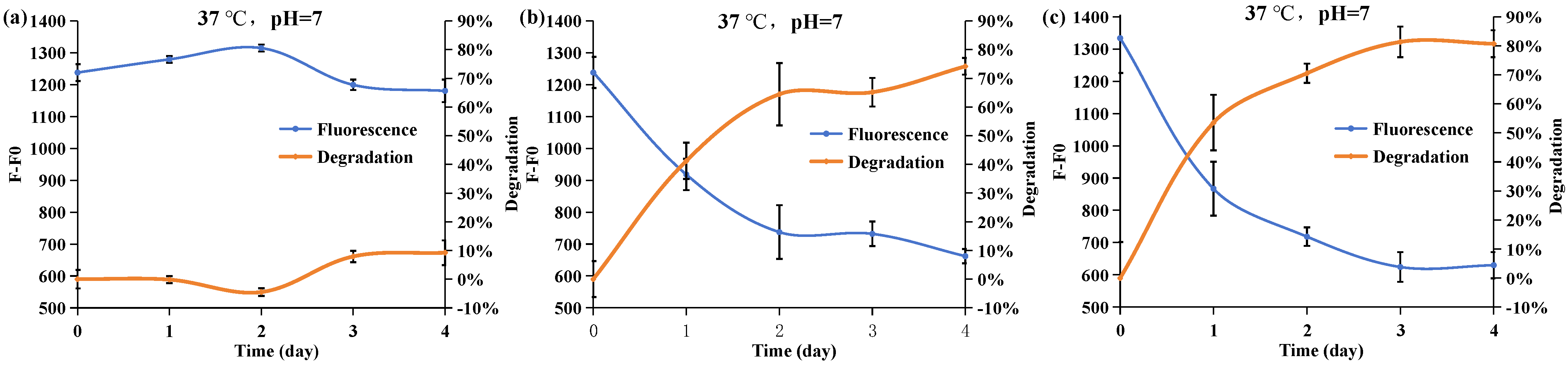 Molecules 29 02667 g004