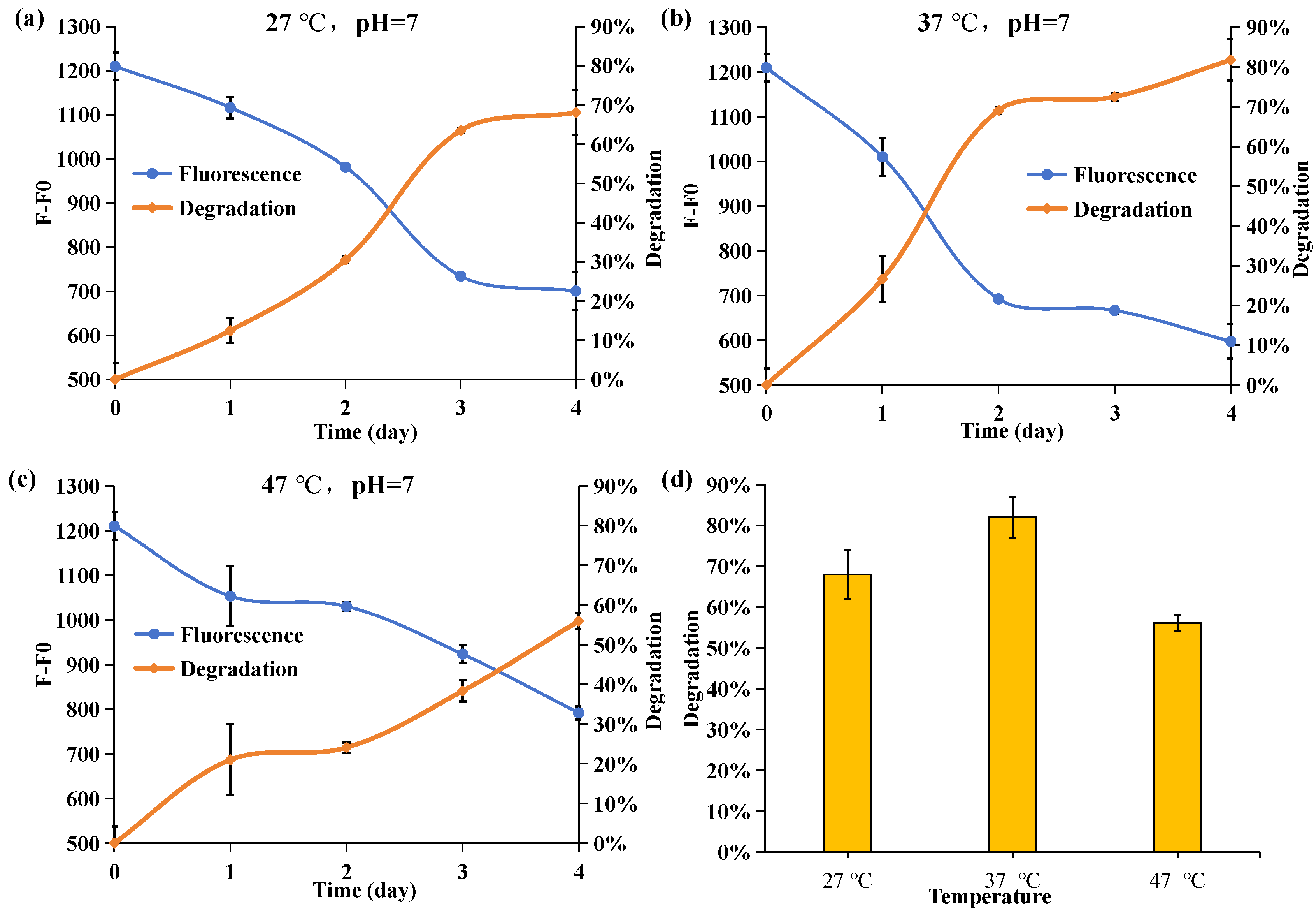 Molecules 29 02667 g005