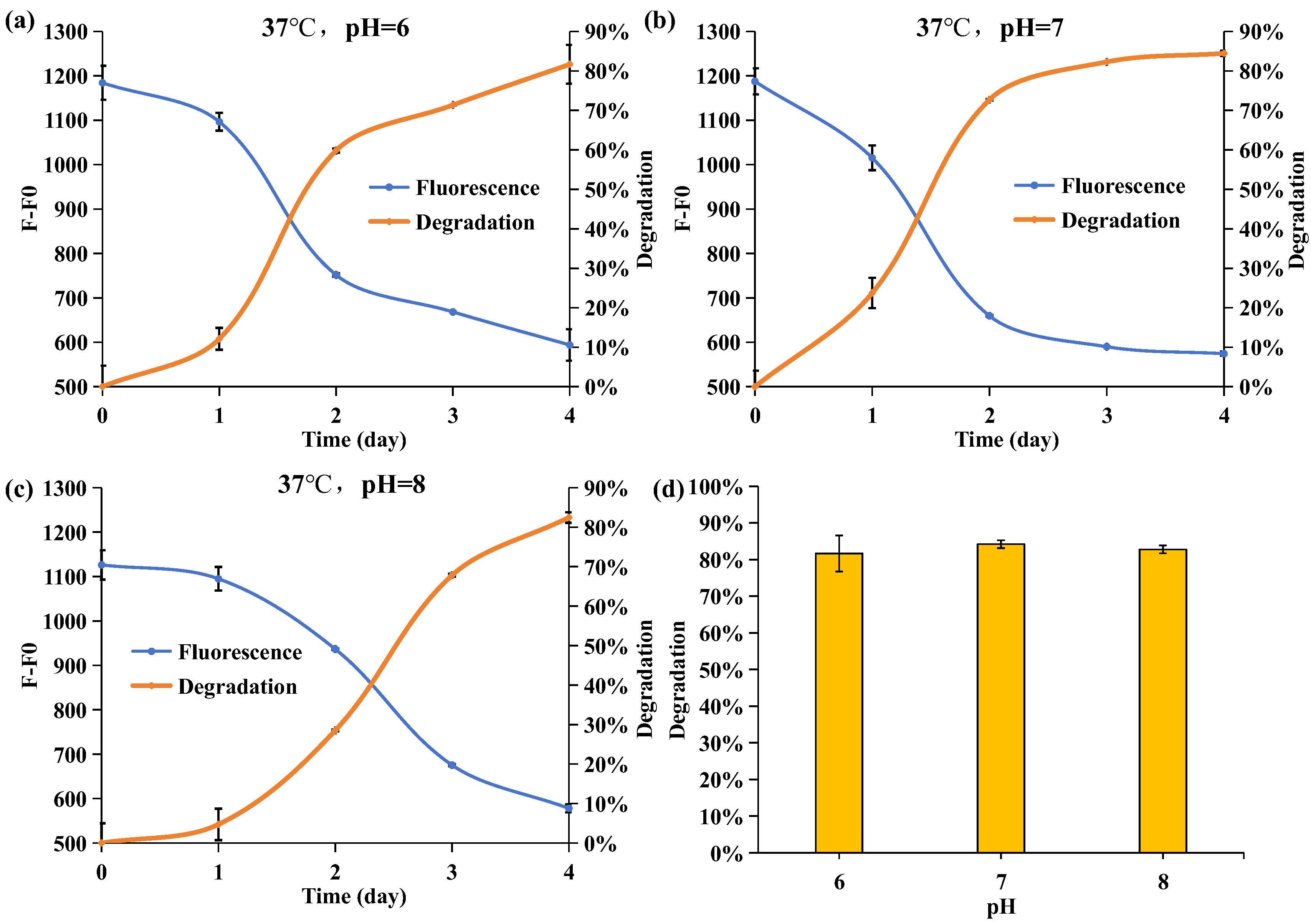 Molecules 29 02667 g006