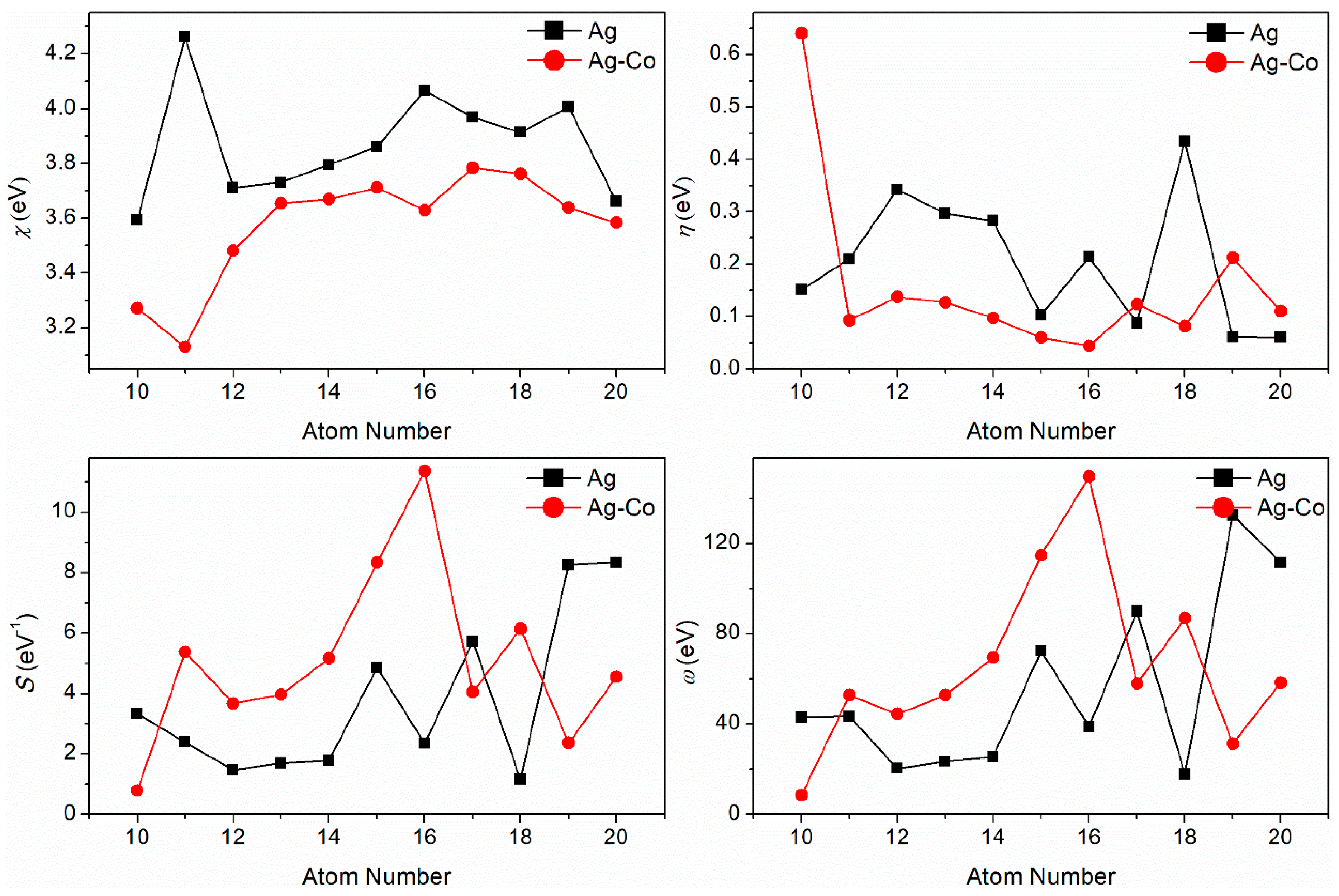 Molecules 29 02670 g004