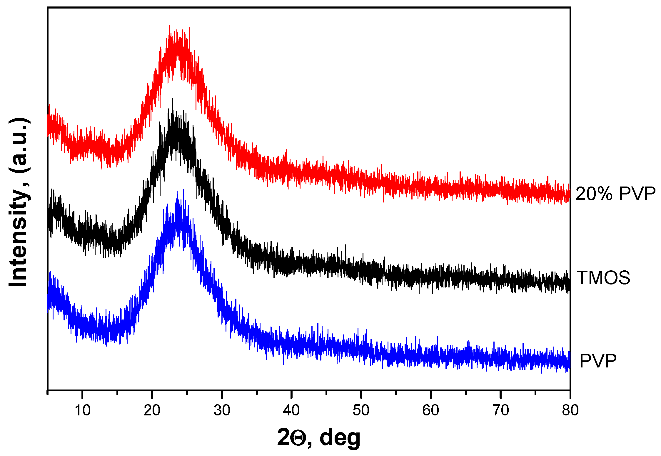 Molecules 29 02675 g001