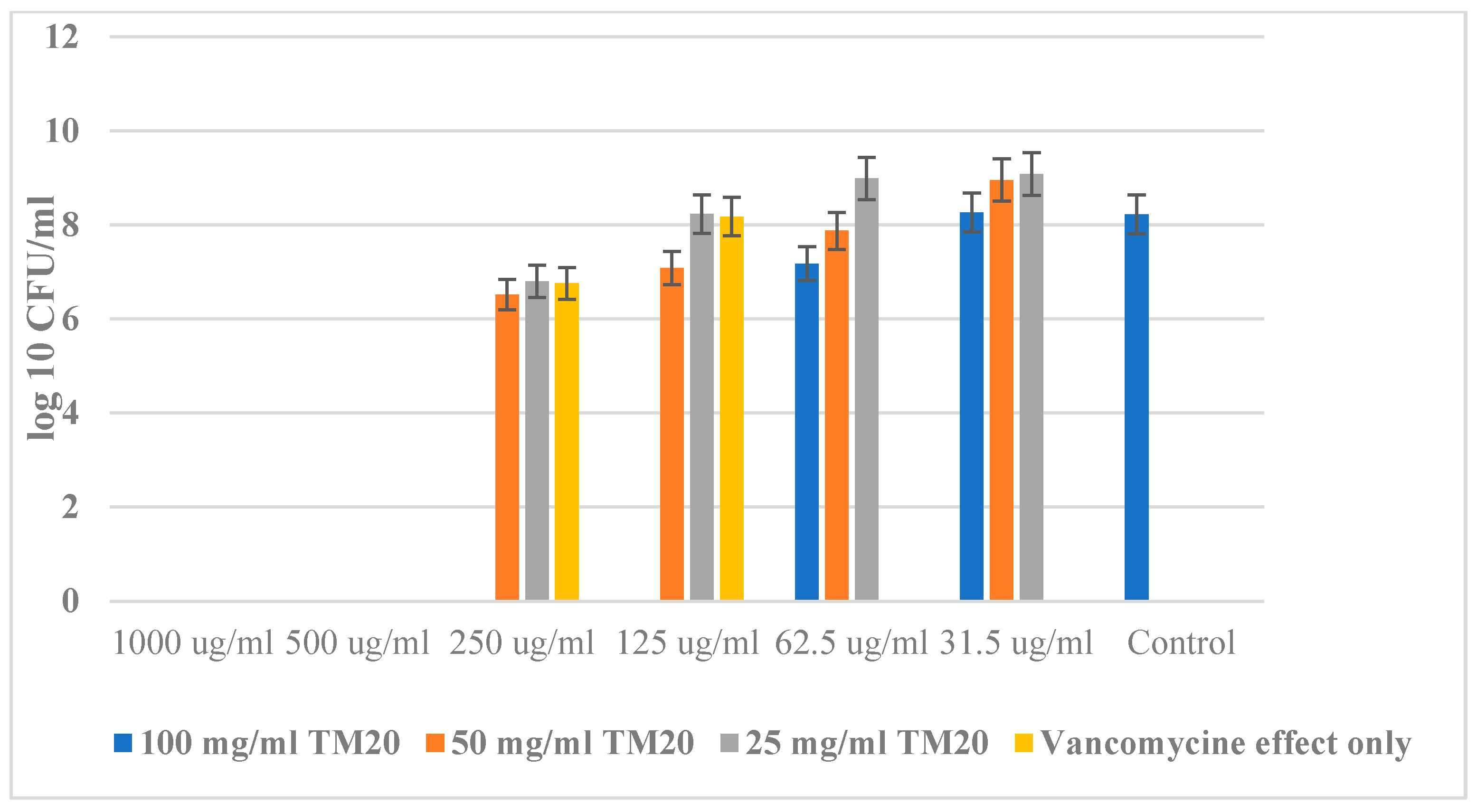Molecules 29 02675 g008