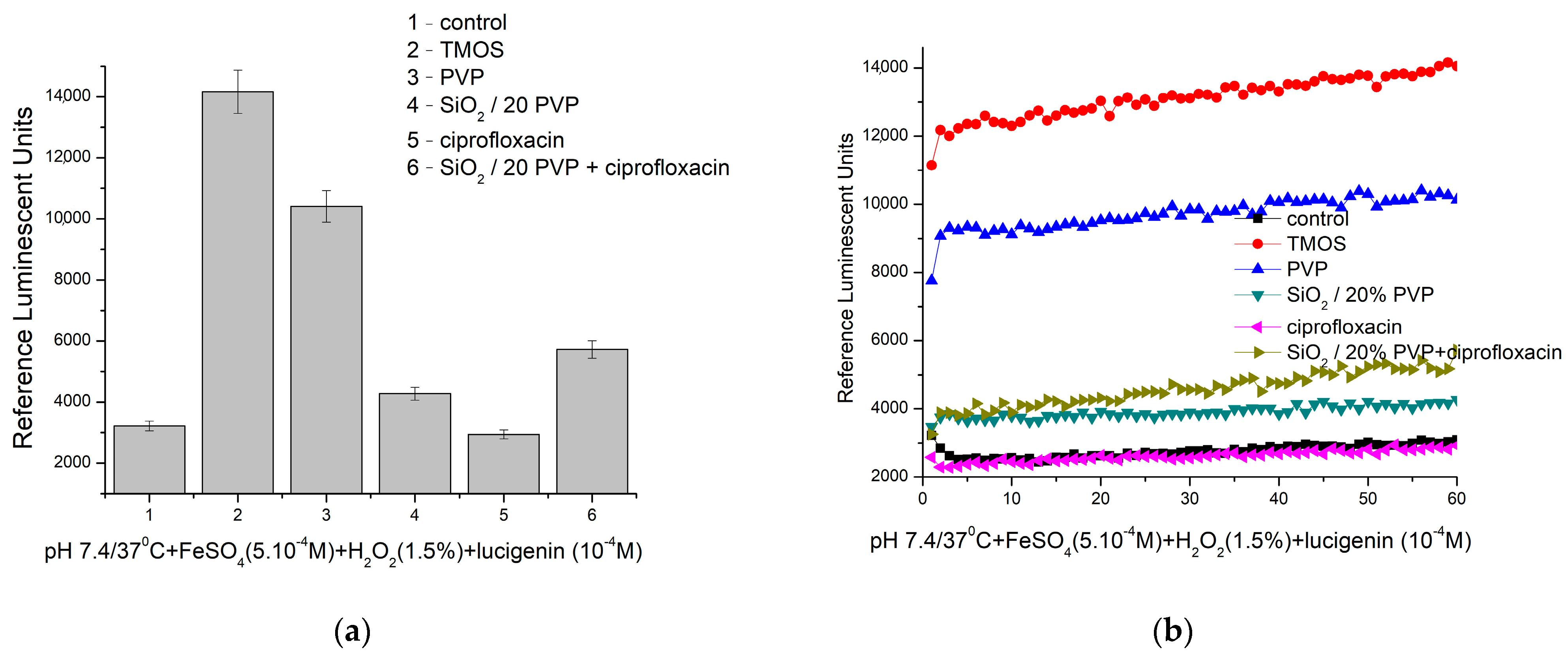 Molecules 29 02675 g011