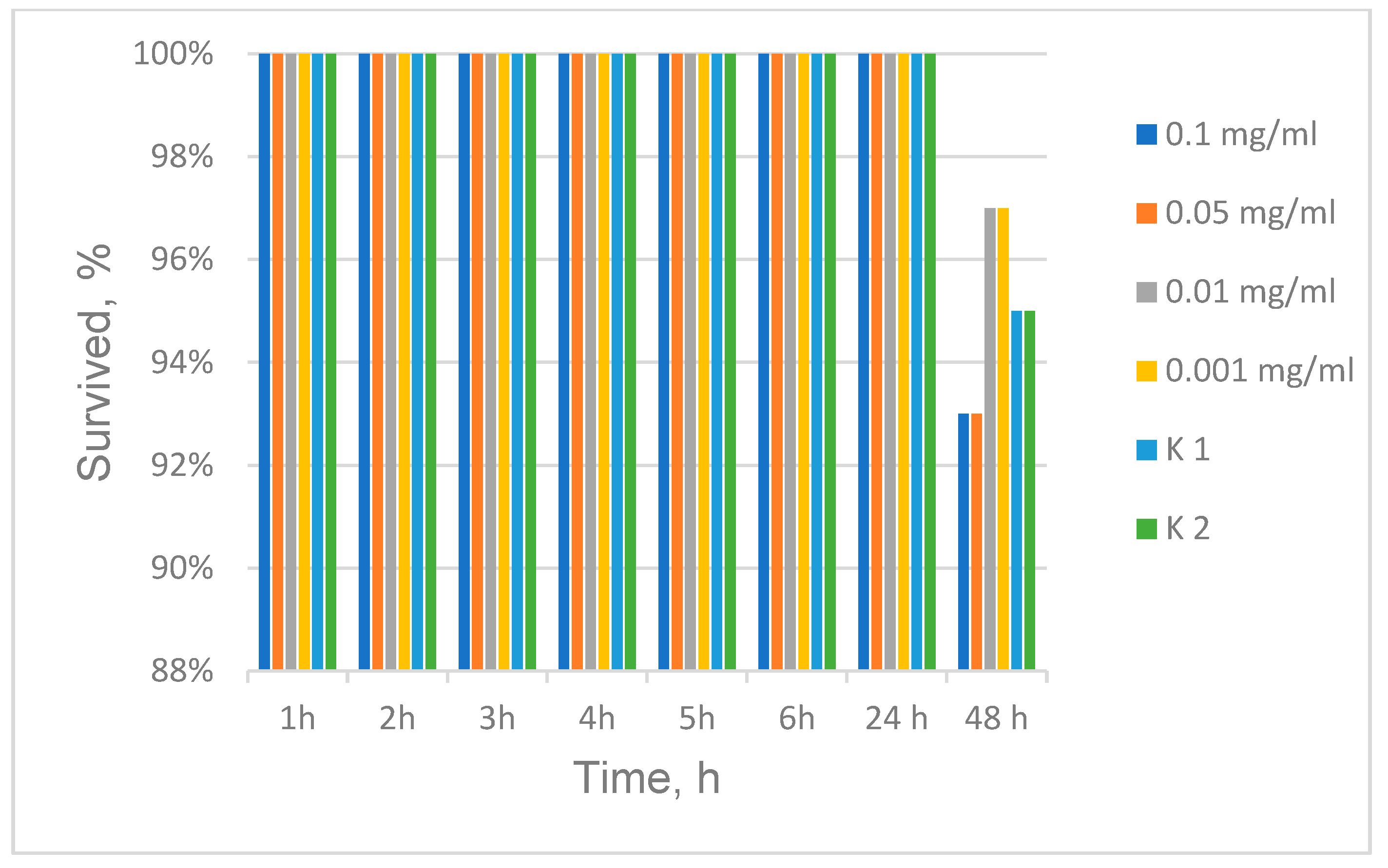 Molecules 29 02675 g012