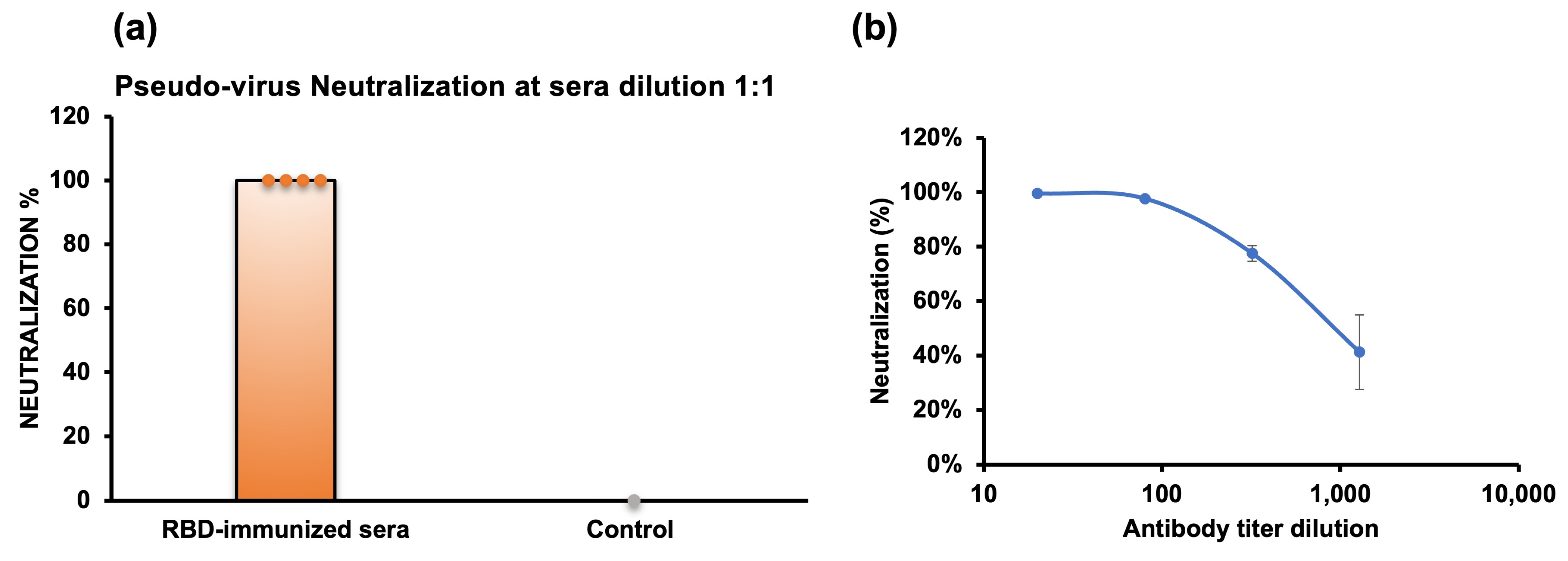Molecules 29 02676 g005
