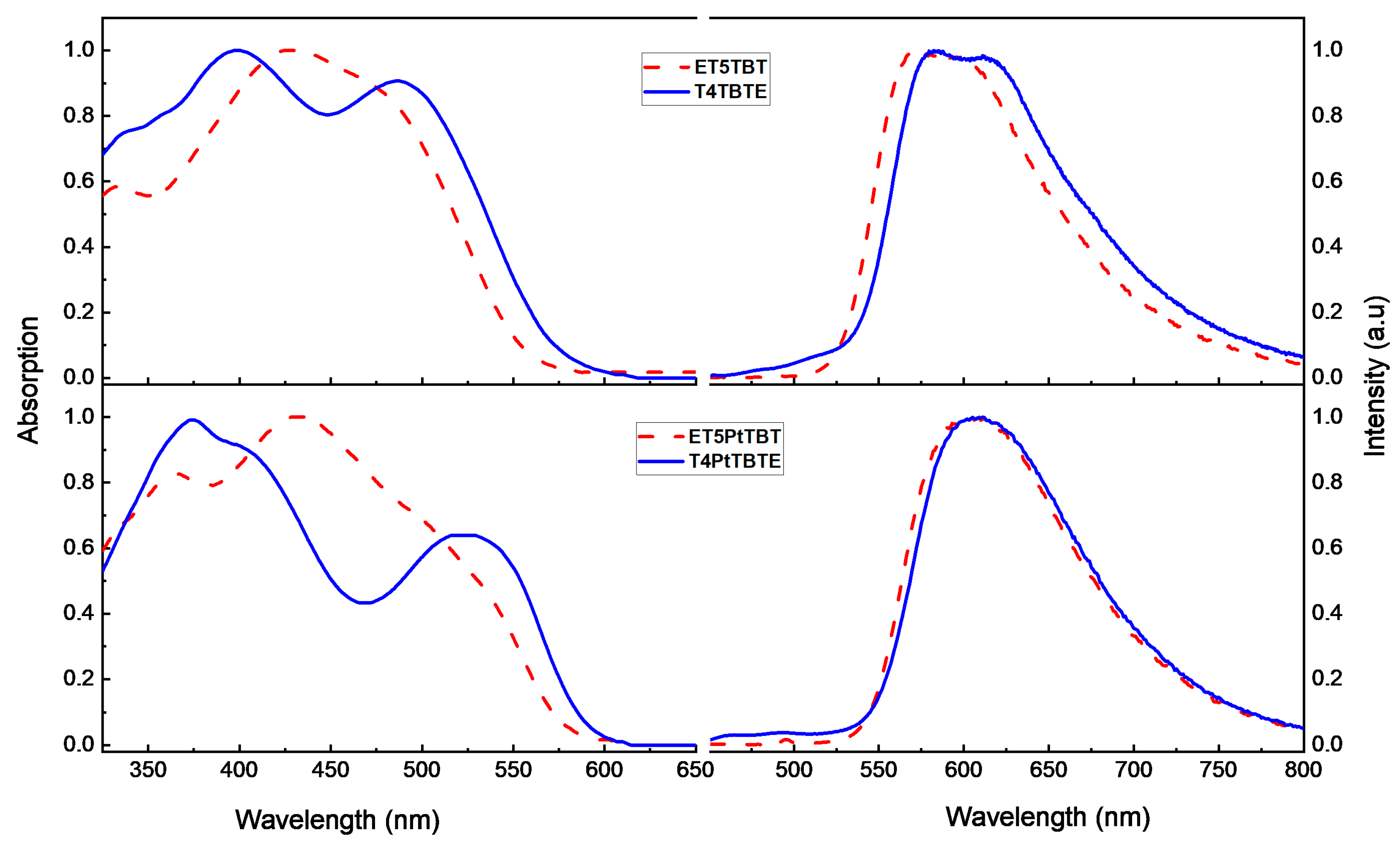 Molecules 29 02678 g001 Molecules 29 02678 g001