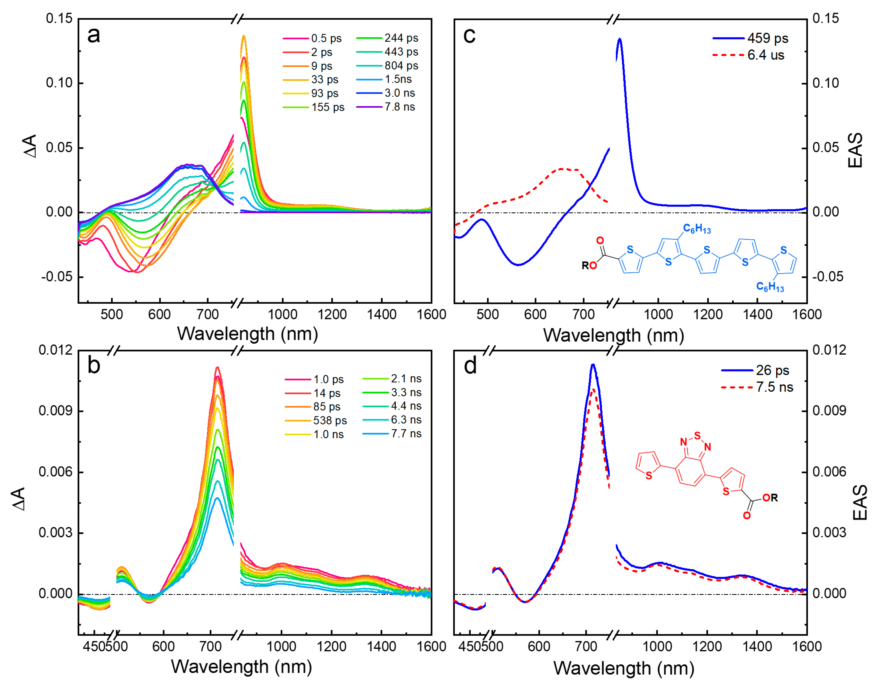 Molecules 29 02678 g002 Molecules 29 02678 g002
